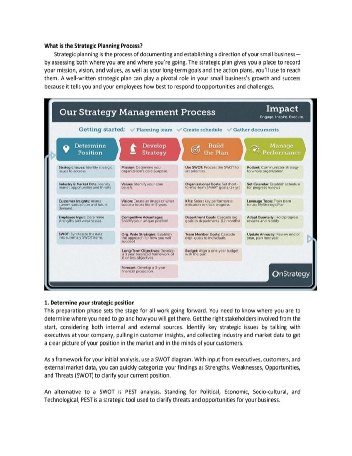 Strategic Planning Process Overview: Key Steps & Insights - Studocu