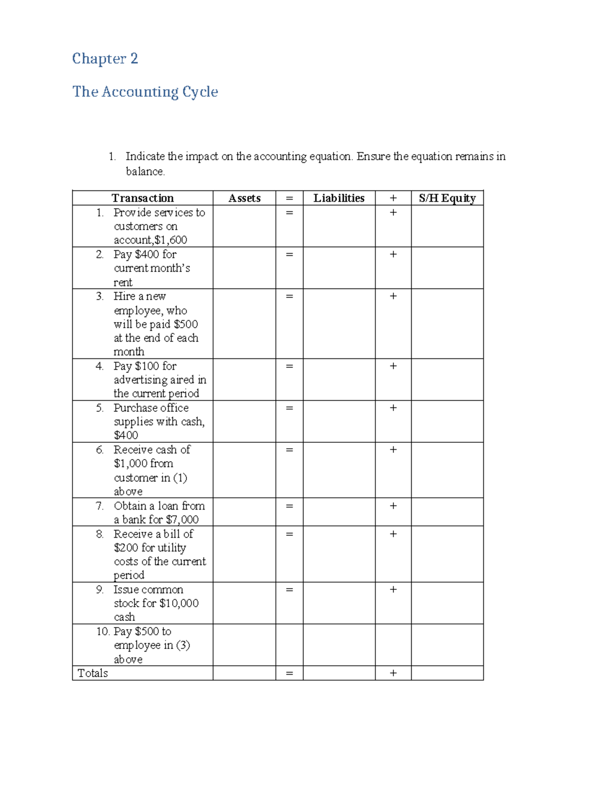 CH 2 In-Class Examples: The Accounting Cycle Explained - Studocu