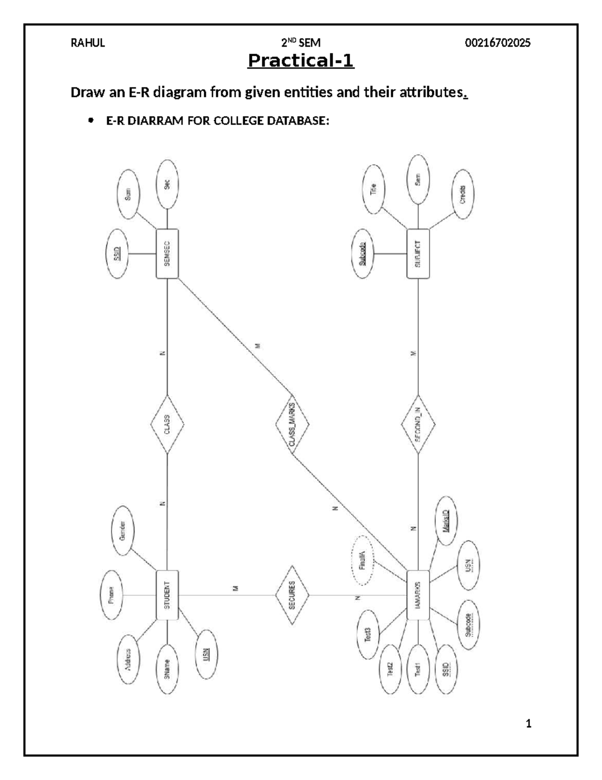 DBMS 2ND SEM 00216702025 Practical File: SQL Commands & Diagrams - Studocu