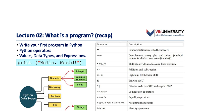 VINUNIVERSITY Lecture 02: Understanding Python Functions - Studocu
