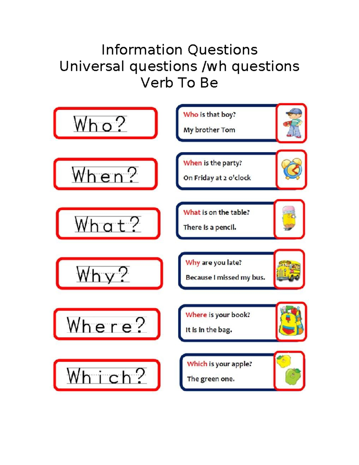 Information Questions: Verb To Be Overview - Studocu