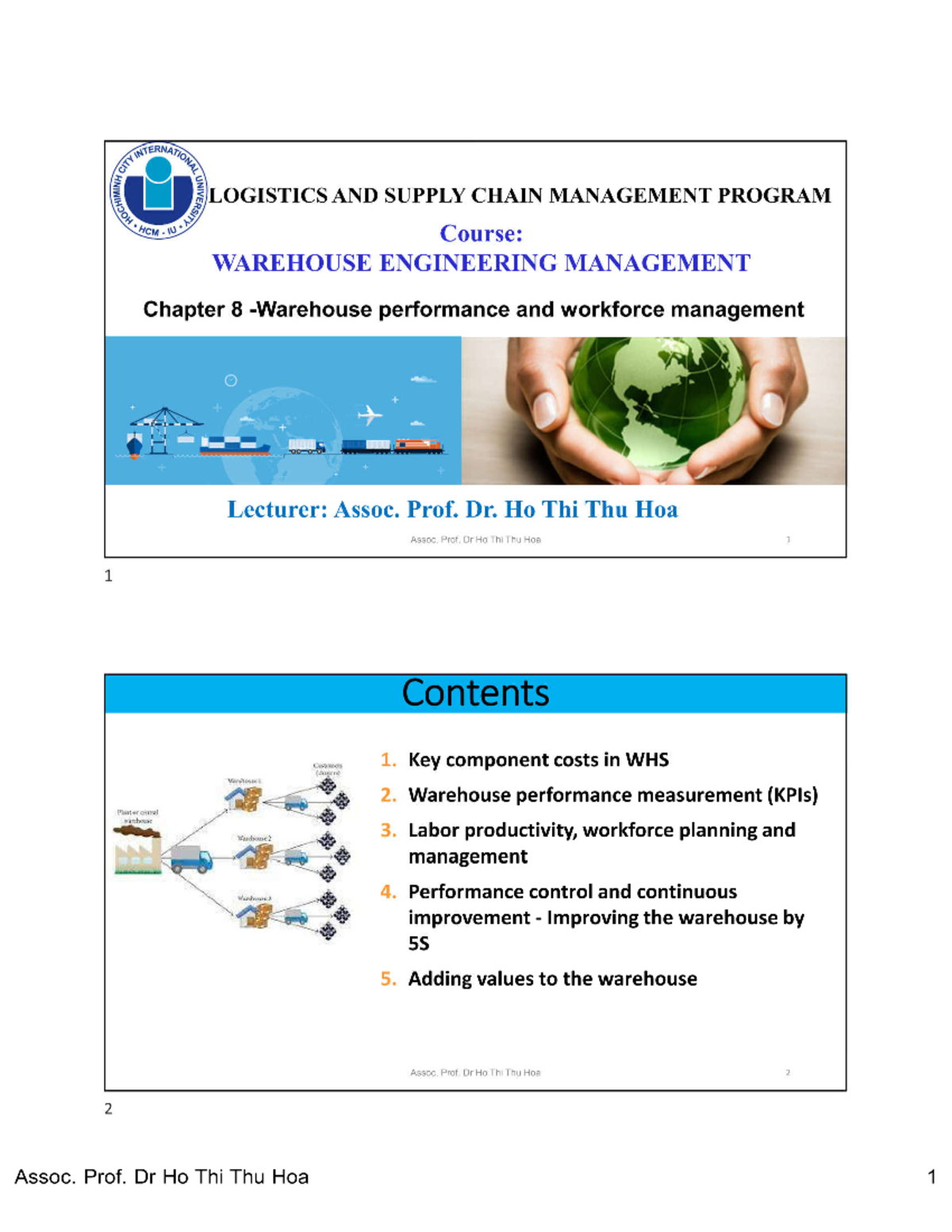 Chapter 8: Warehouse Performance & Workforce Management (WEM 2026 ...