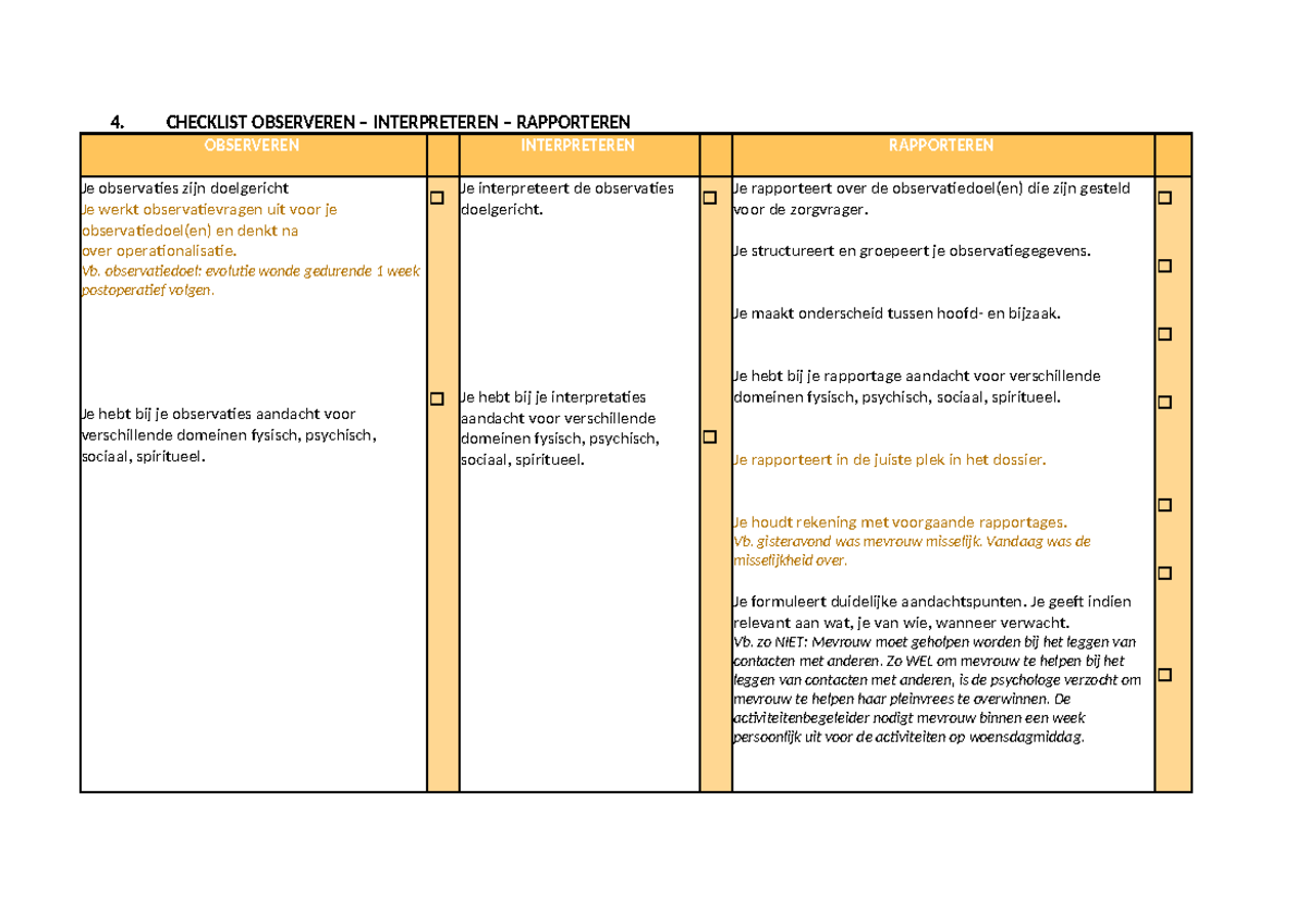 Checklist Observeren, Interpreteren en Rapporteren in de Zorg - Studocu