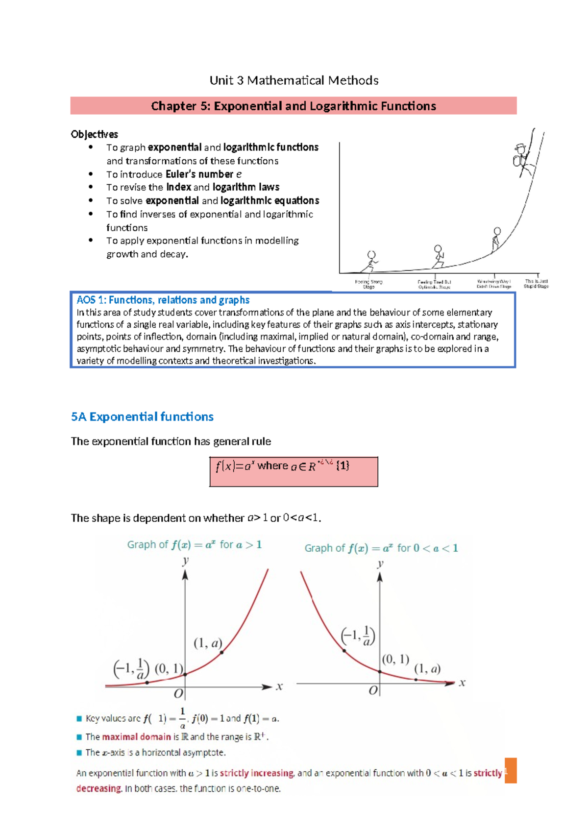 Chapter 5: Exponential & Logarithmic Functions (Math 3) Study Guide ...