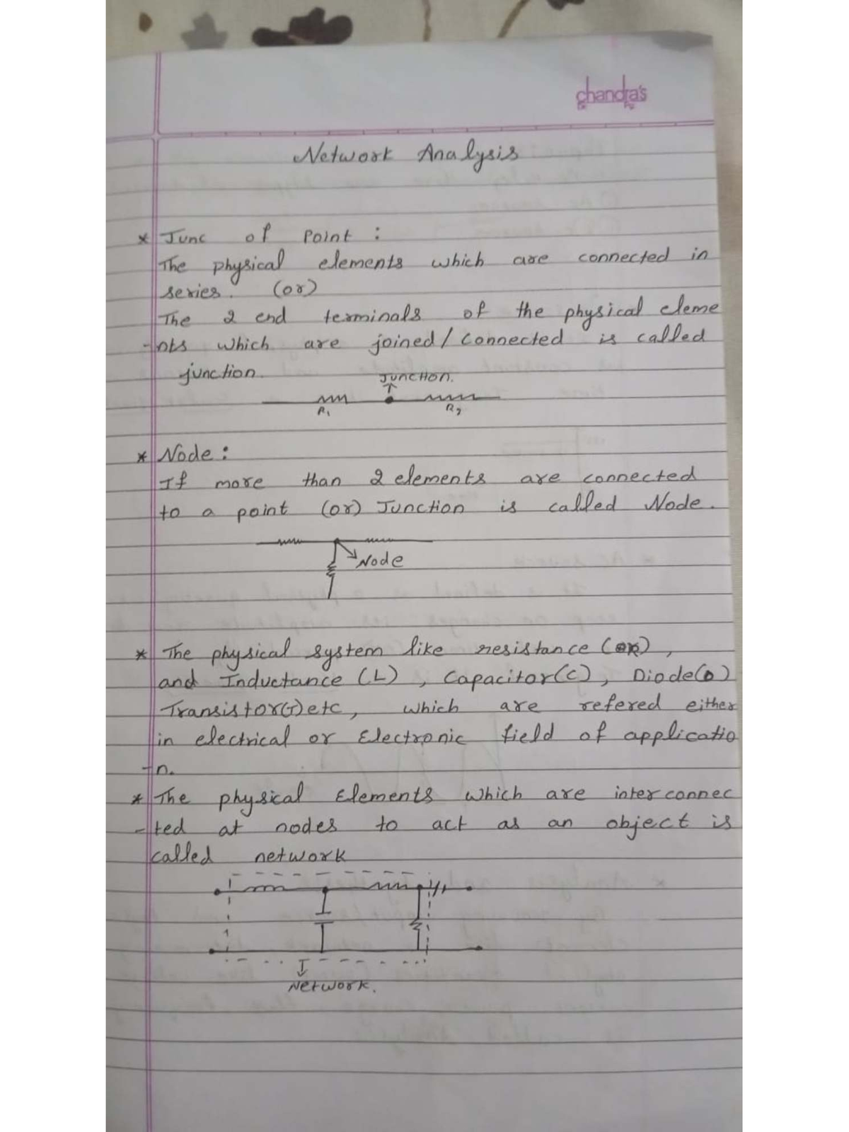Network Analysis: Understanding Nodes, Junctions, and Circuit Elements ...