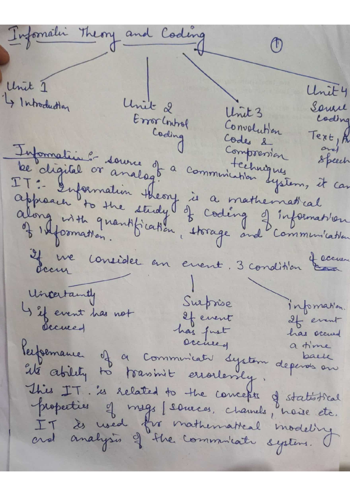 Information Theory And Coding Technique - Infomatin Theory and Coding 1 ...