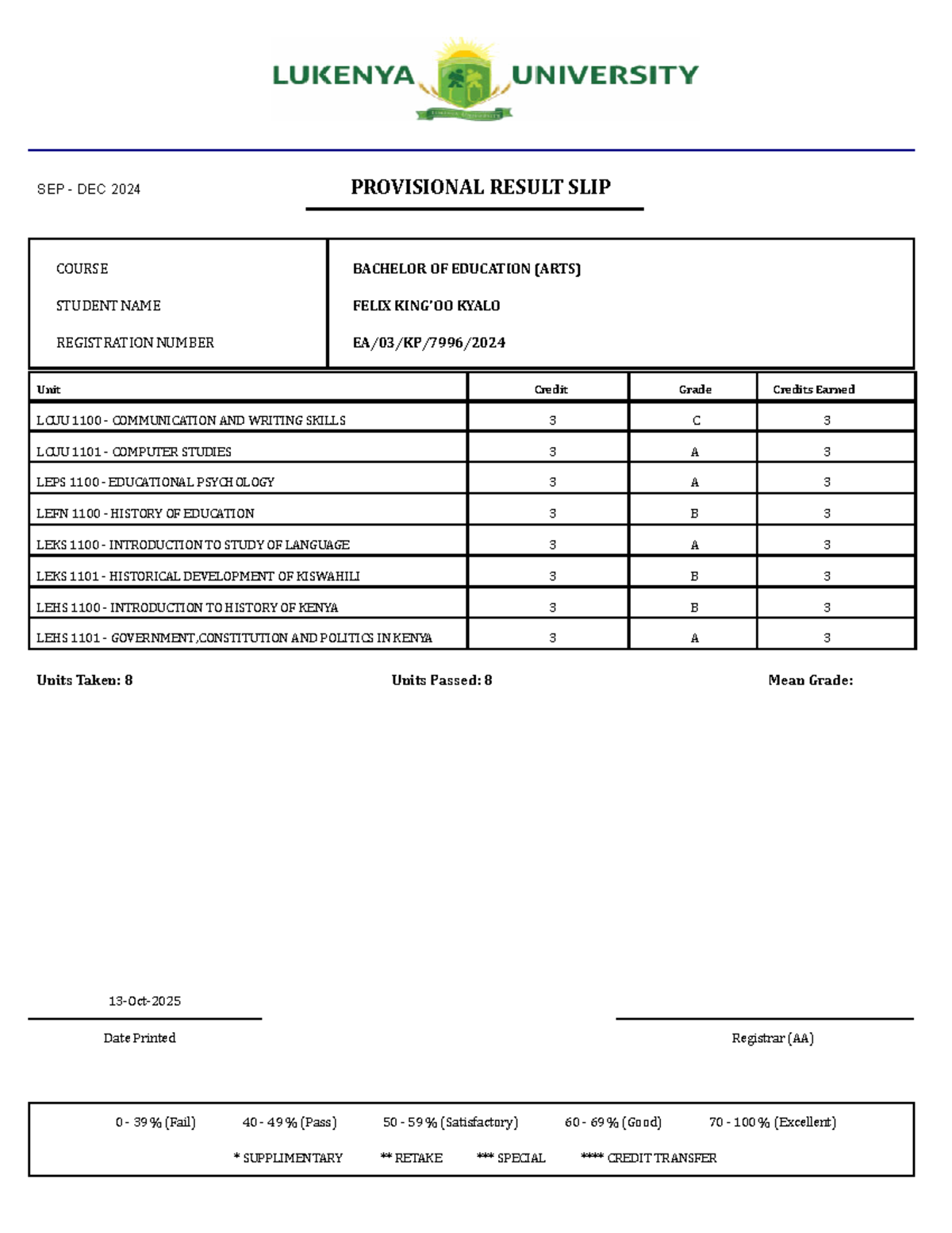 Provisional Result Slip for B.Ed (Arts) - Felix Kyalo - Studocu