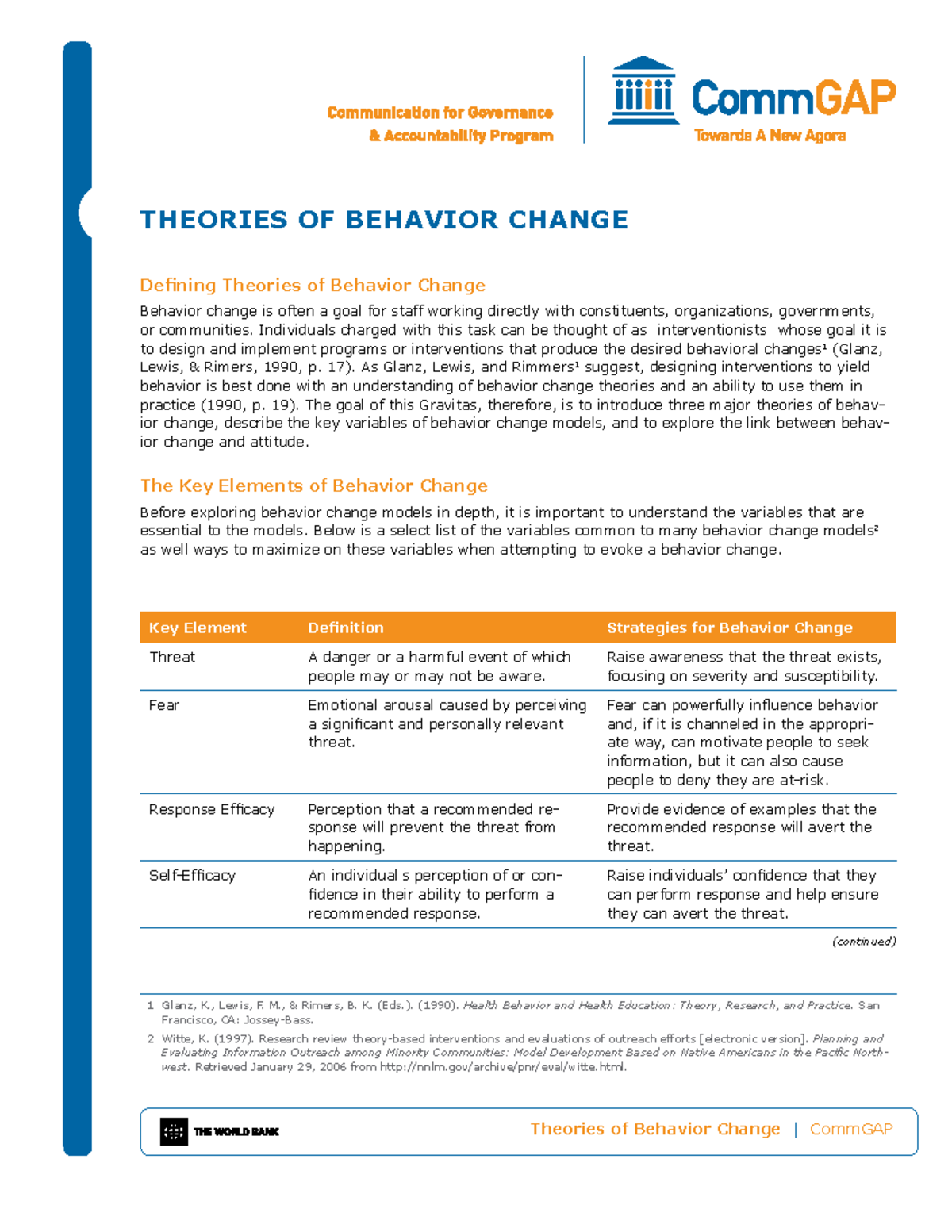 Theories of Behavior Change: Key Models and Strategies for ...