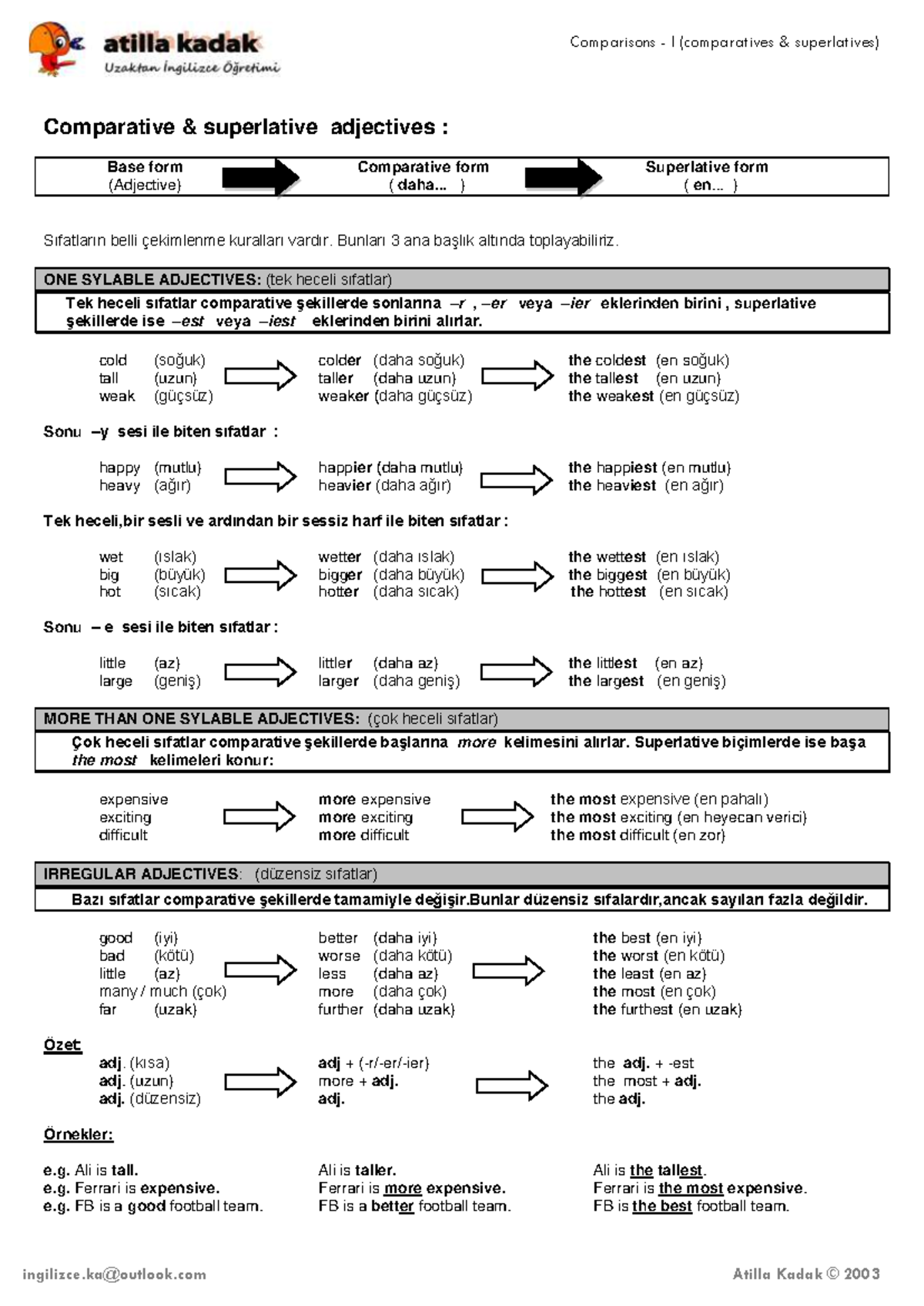 Comparative & Superlative Adjectives - English Grammar Guide - Studocu