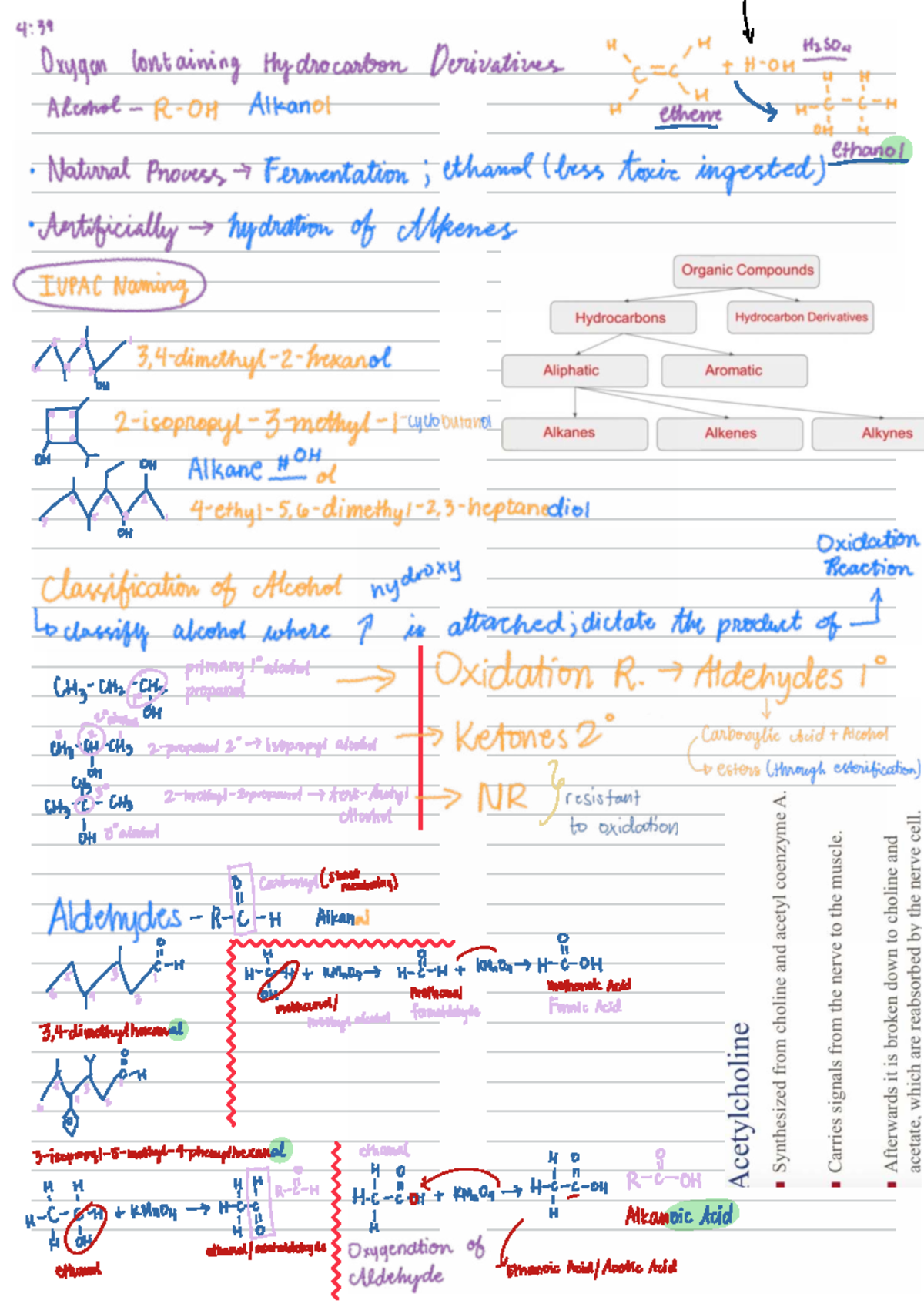 Chemlec ORG 1 - Amide Nomenclature Lecture Notes - Studocu