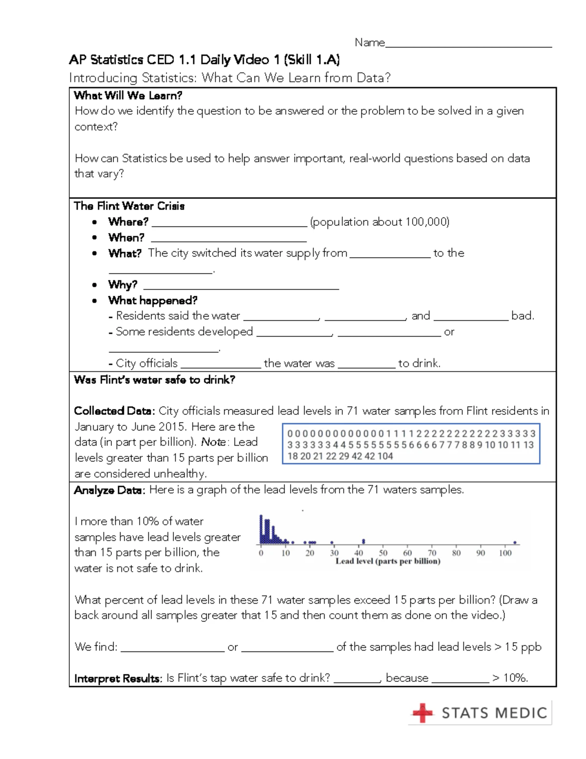Stats Medic - Inference for Sampling and Experiments Answer Key - Name ...