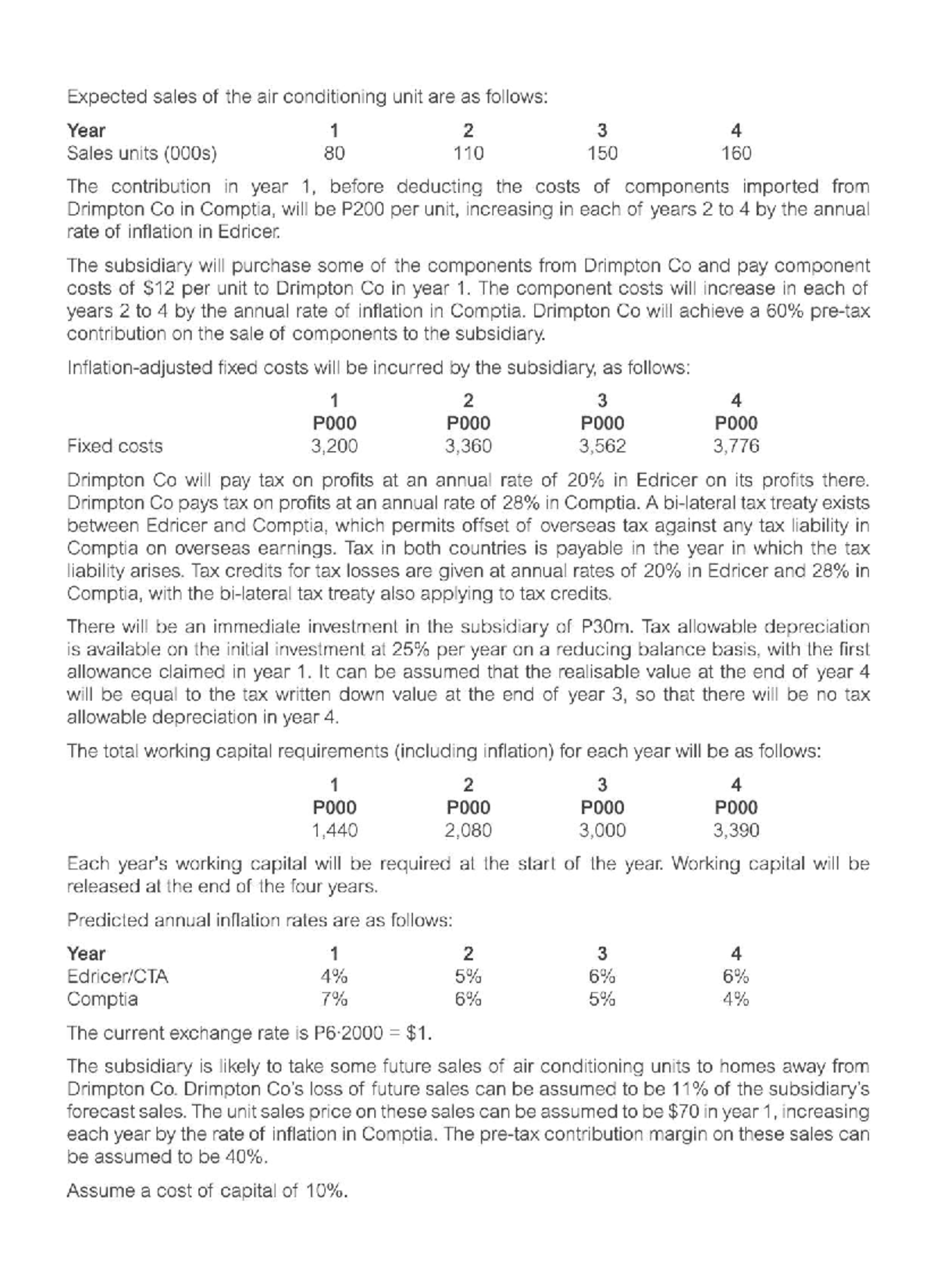 Financial Analysis of Air Conditioning Unit Sales Forecast (Course Code ...