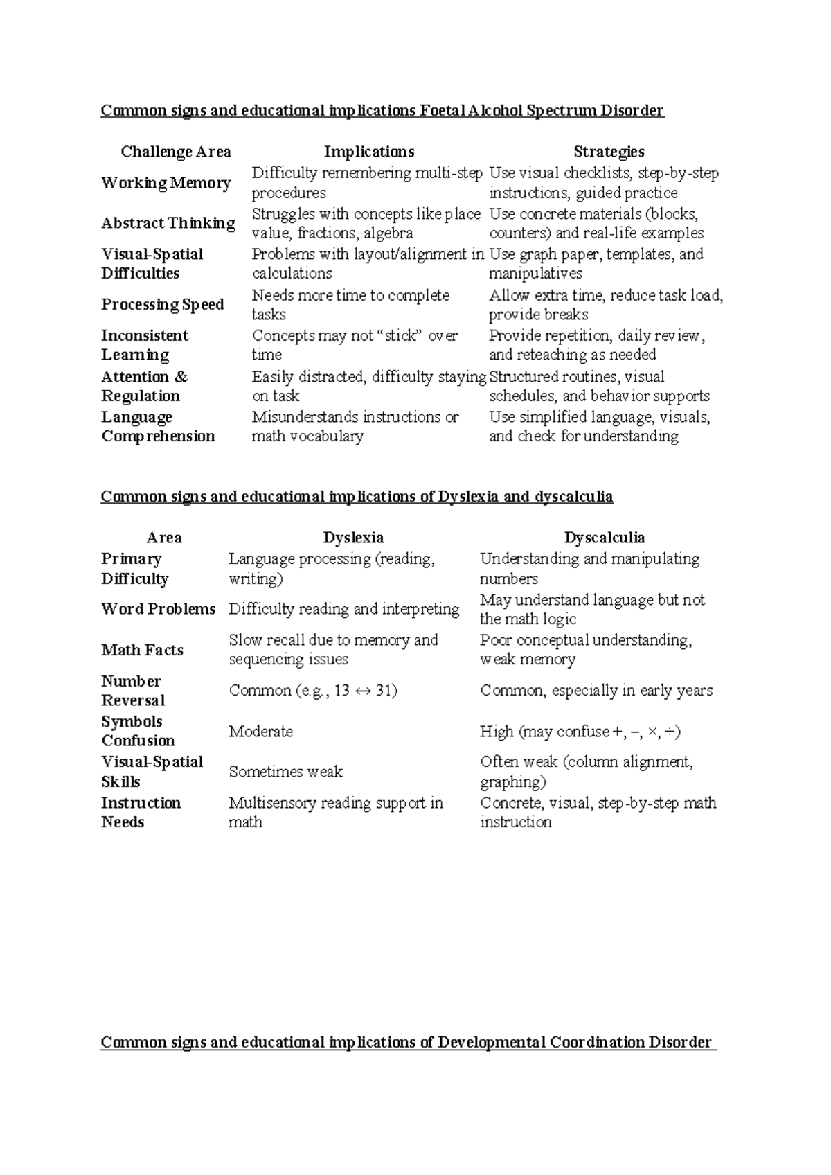 Inclusive Mathematics Teaching Strategies for Diverse Learners (EDU 101 ...
