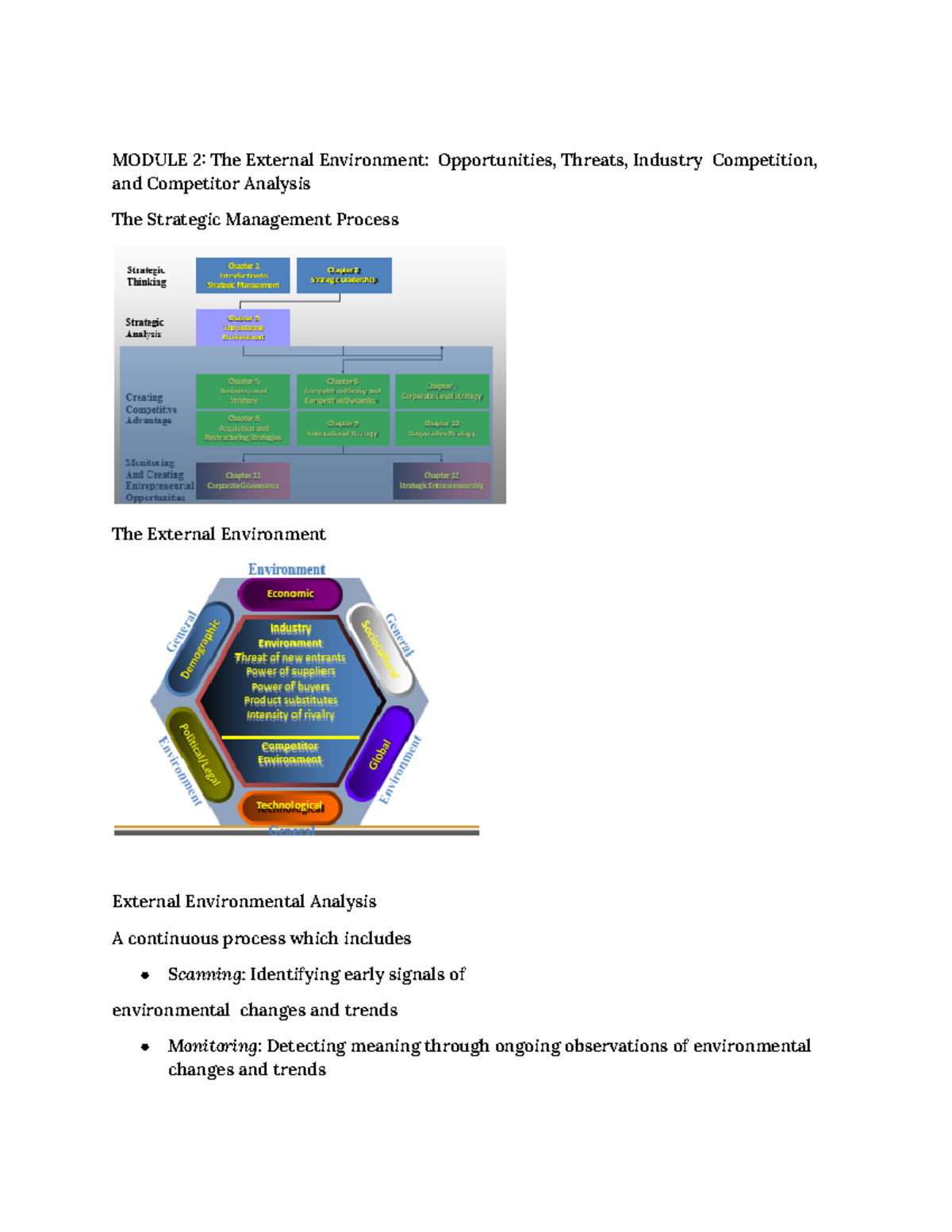 Copy of Ystr a tbus - reviewer - MODULE 2 The External Environment ...