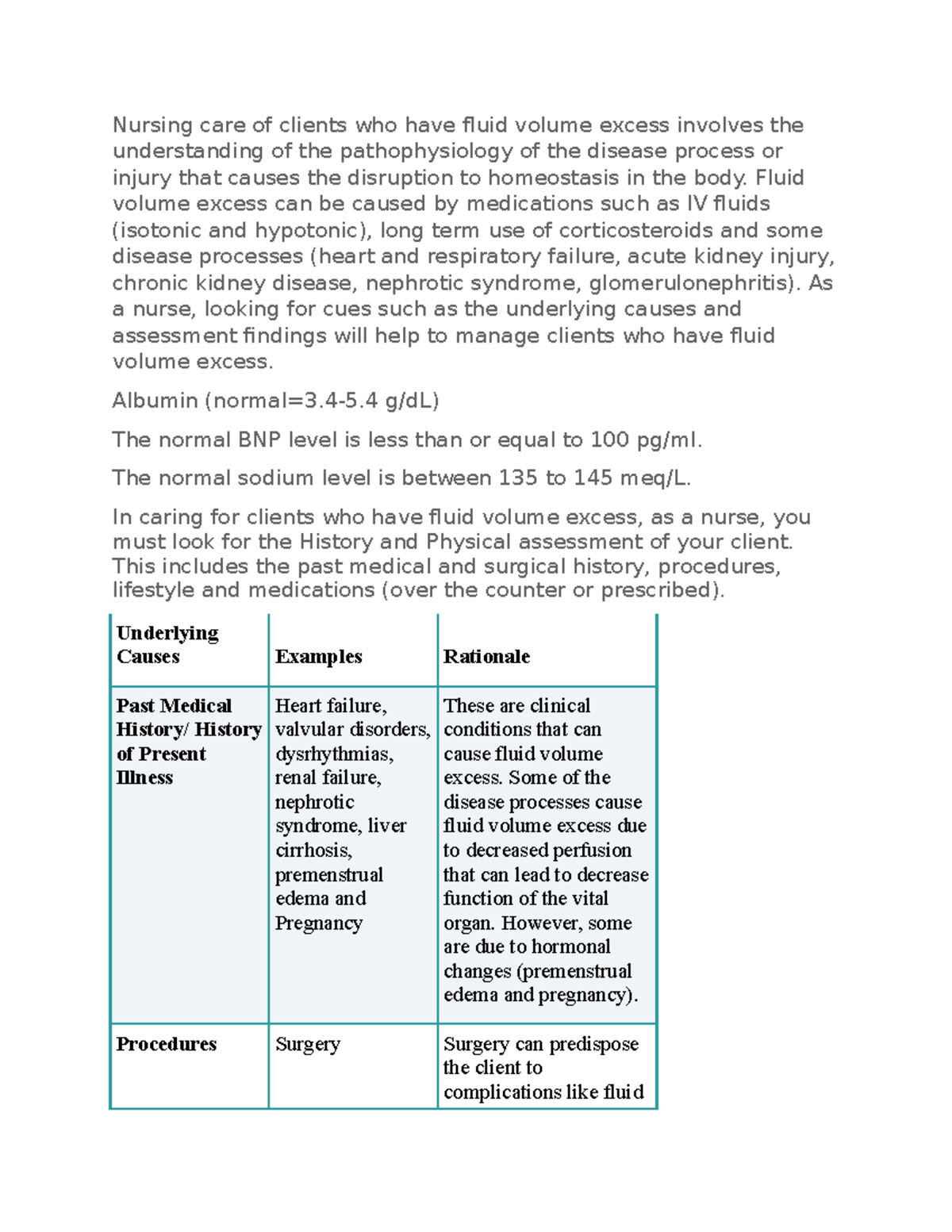 Nursing Care for Fluid Volume Excess: Pathophysiology & Management ...