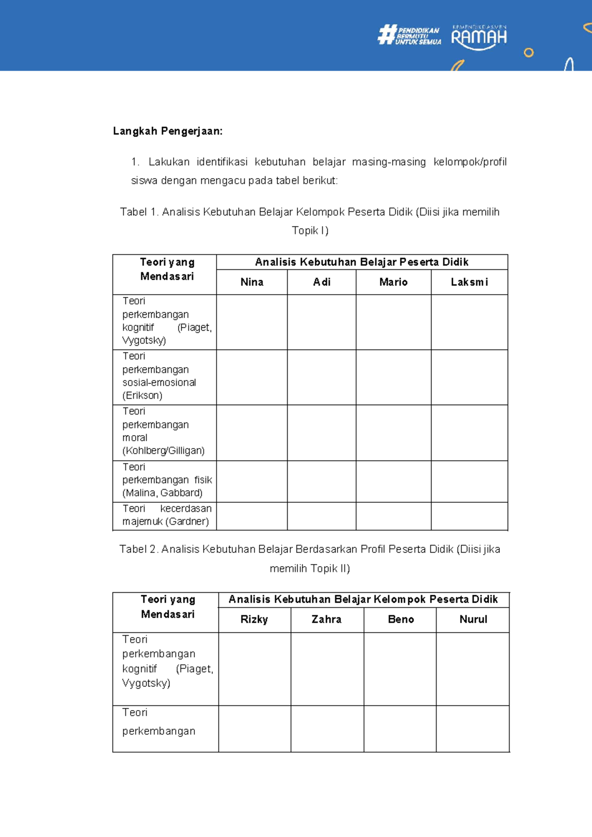 UTS Rev: Analisis Kebutuhan Belajar Peserta Didik dan Praktik Pedagogis - Document Preview