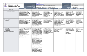 DLL ALL Subjects 2 Q4 W1 D5 - GRADES 1 to 12 DAILY LESSON LOG School ...