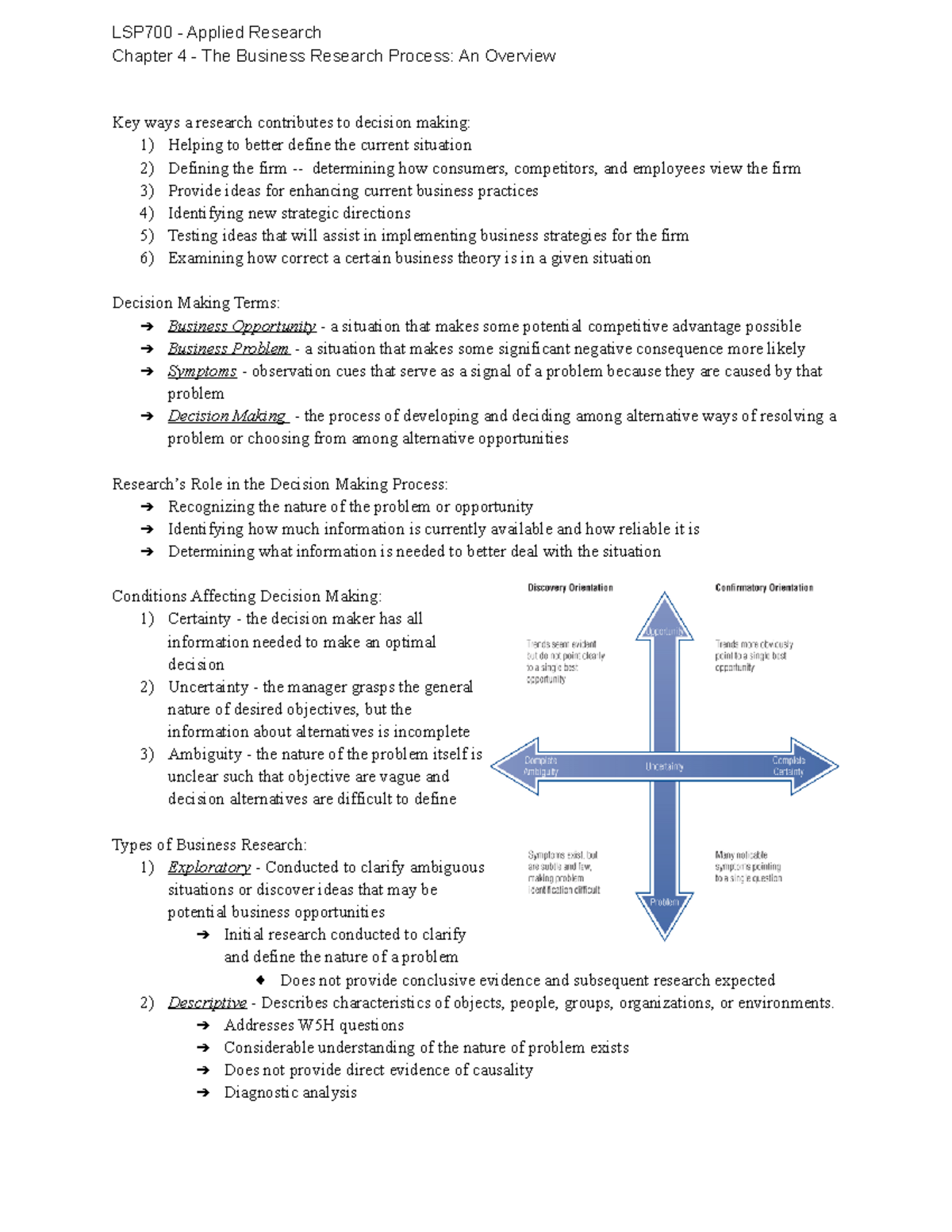 LSP700 - Applied Research: Overview of the Business Research Process ...