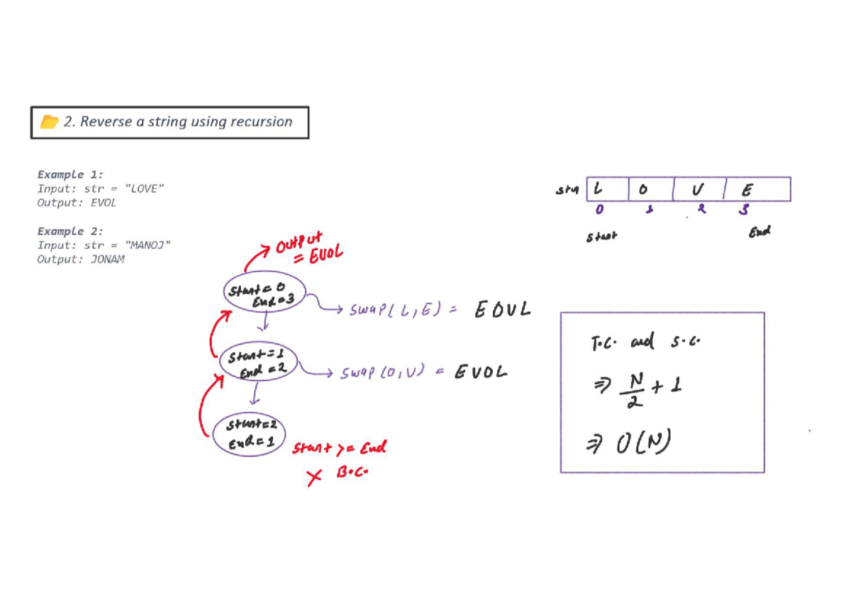 2. Recursion: Reverse a String Example (CS101) - Studocu