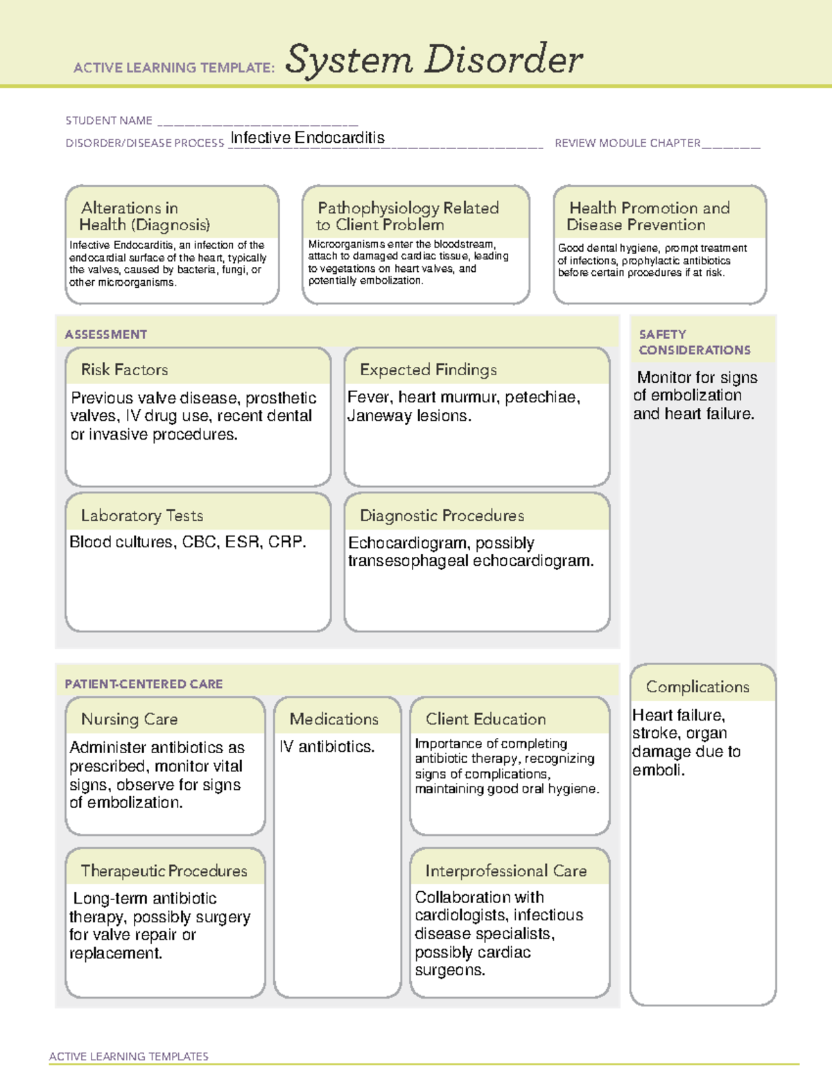 ATI Active Learning Template System Disorder Infective Endocarditis