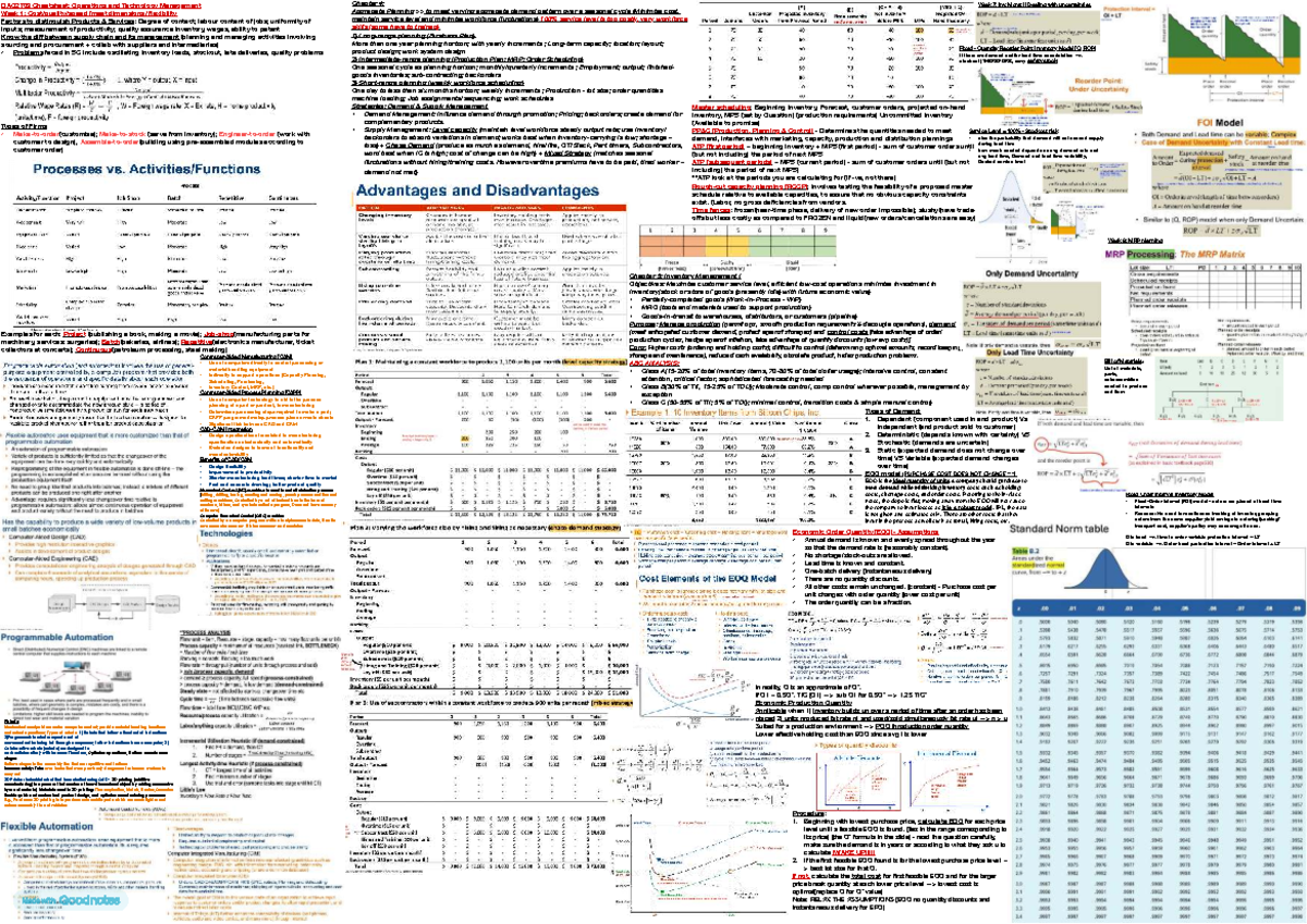 DAO2703 Cheatsheet: Ops & Tech Mgmt - Week 1 to 8 Overview - Studocu
