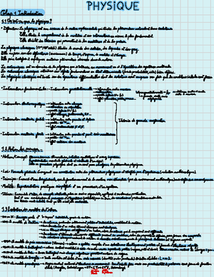 Physique Chapitre 2 Outils Mathématiques - Chap. L Outle Mathématiques ...