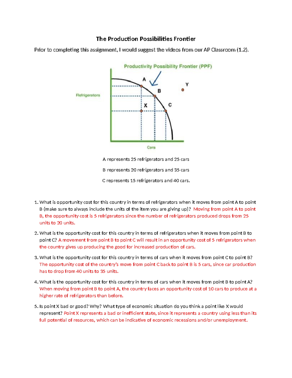 APMacro Production Possibilities Frontier Assignment Analysis - Studocu