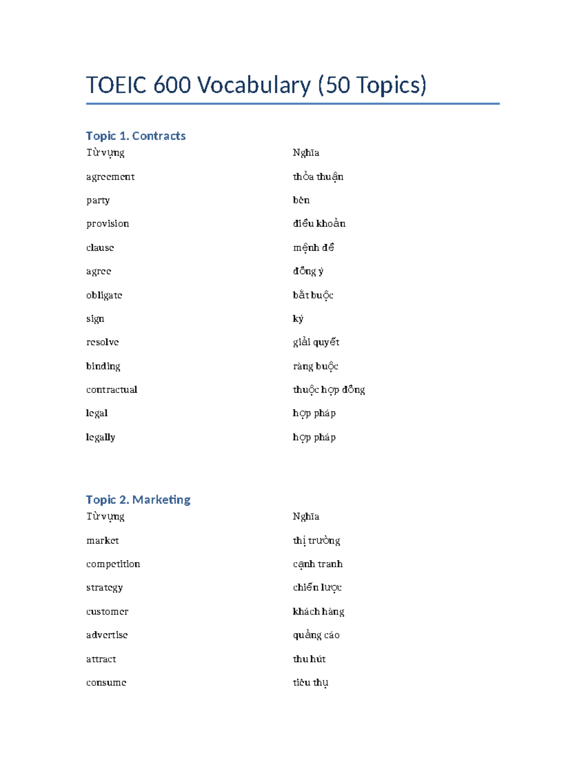 TOEIC 600 Vocabulary: Contracts & Marketing Topics - Studocu