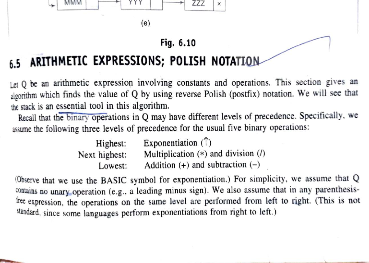 Polish Notation: Data Structures & Algorithms BMC205 Sem 2 Notes - Studocu