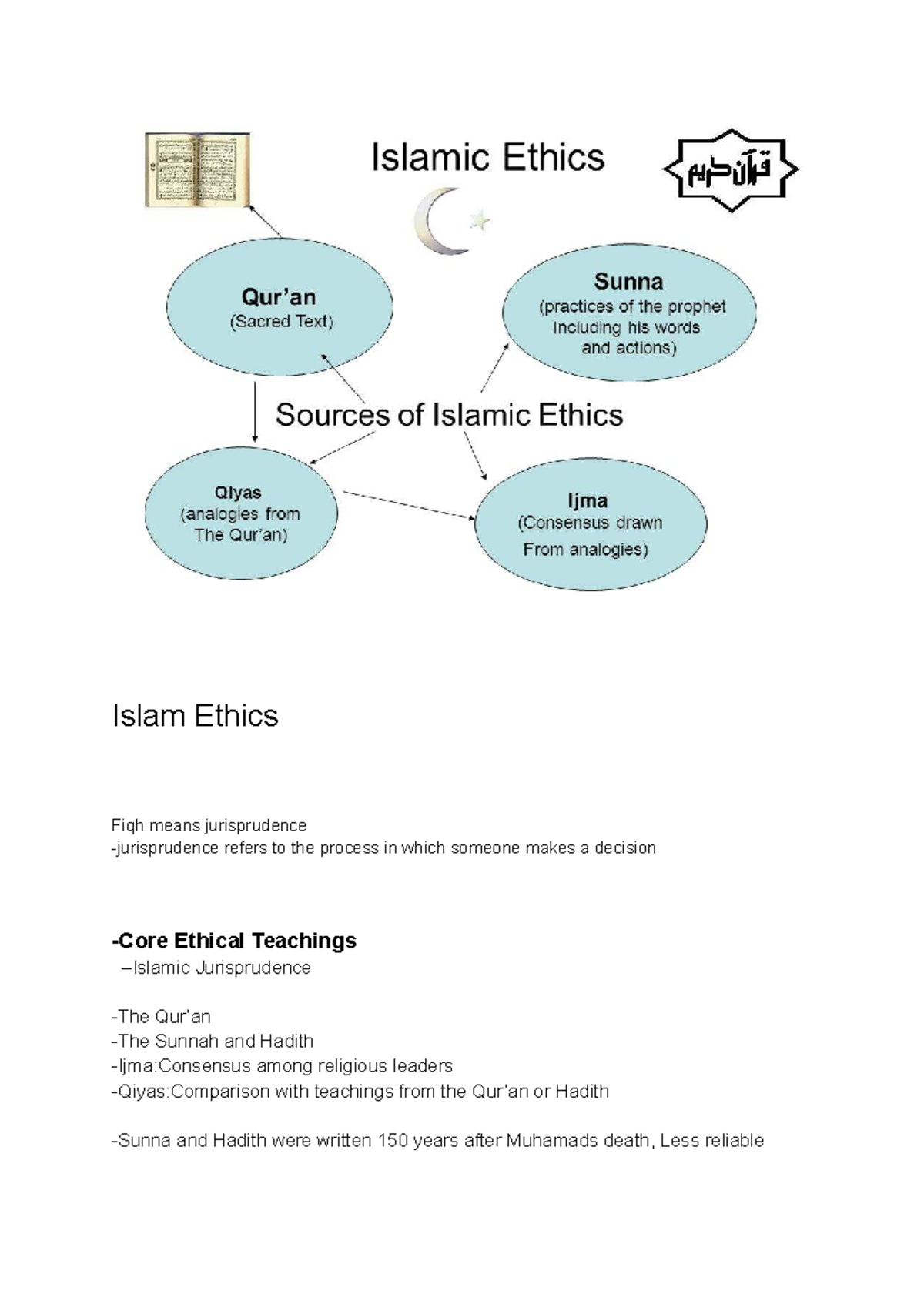 Islamic Ethics: Understanding Fiqh and Jurisprudence Principles - Studocu