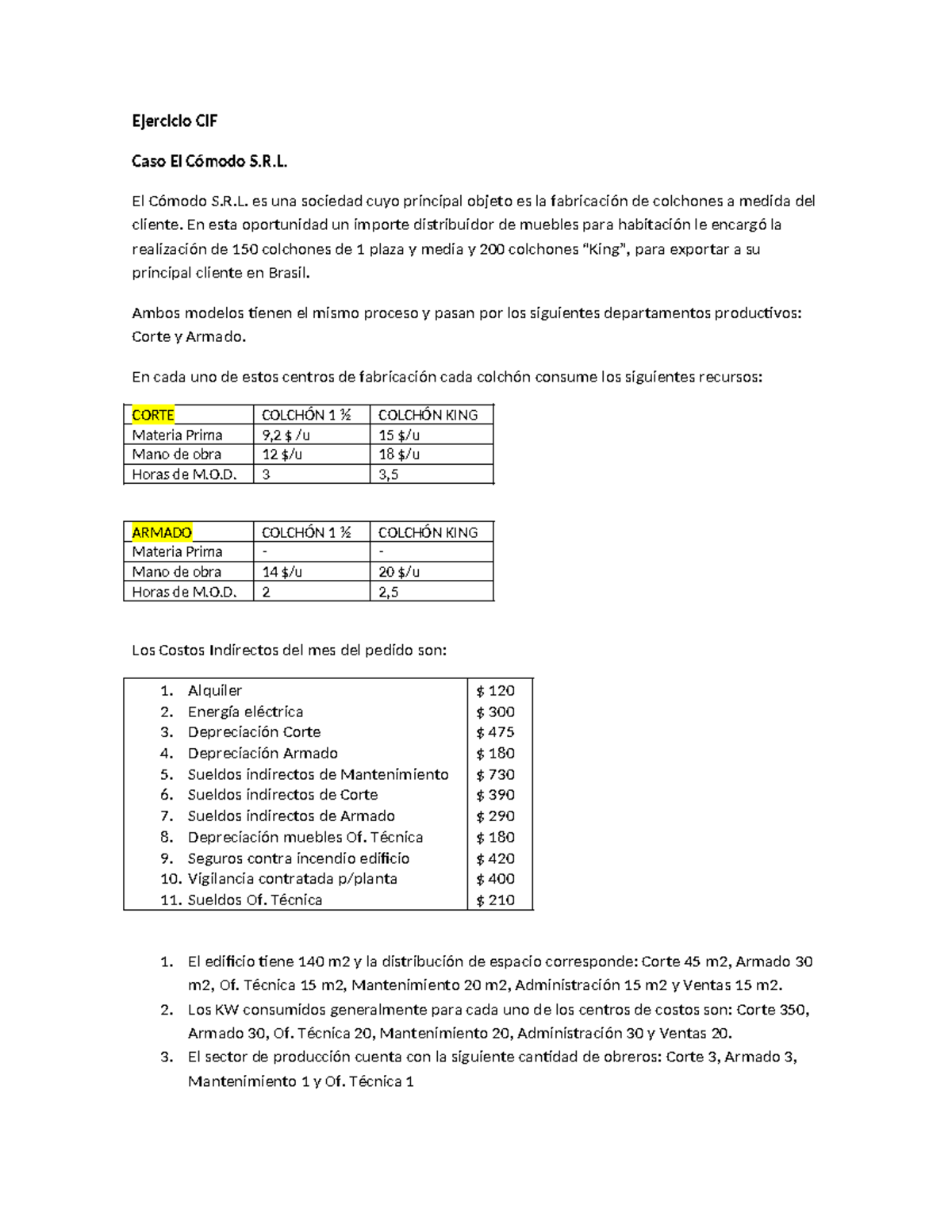 Caso El Cómodo S.R.L. - Ejercicio CIF de Producción y Costos - Studocu
