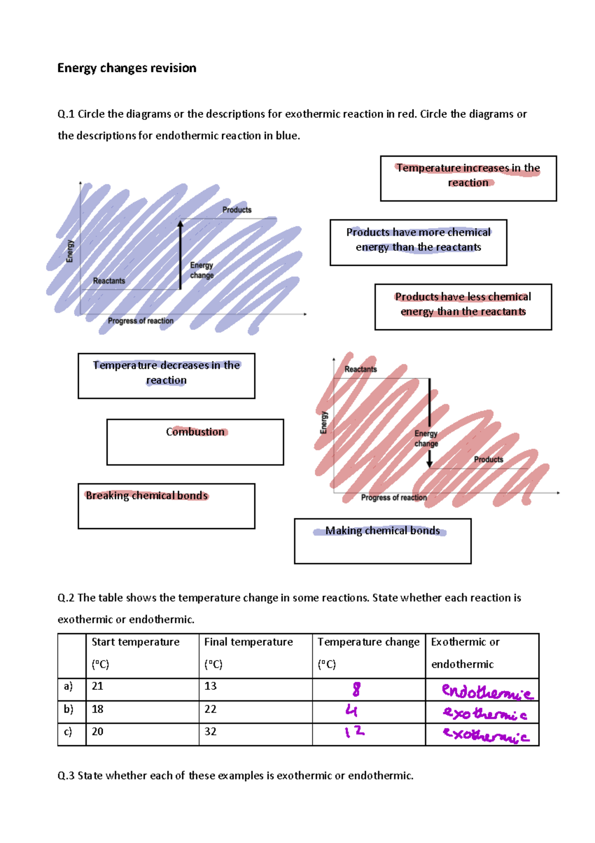2.6.1-2 Energy Changes: Exothermic vs Endothermic Reactions Revision ...