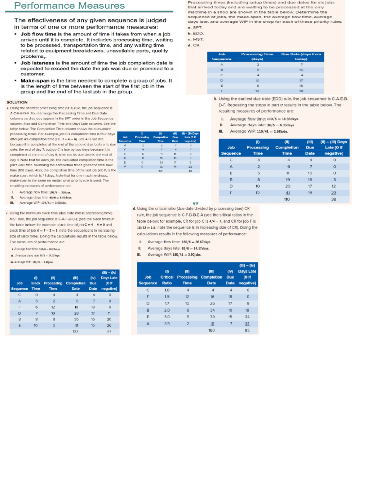 Document 3 - Cheat Sheet for Midterm 1 - Performance Measures ...