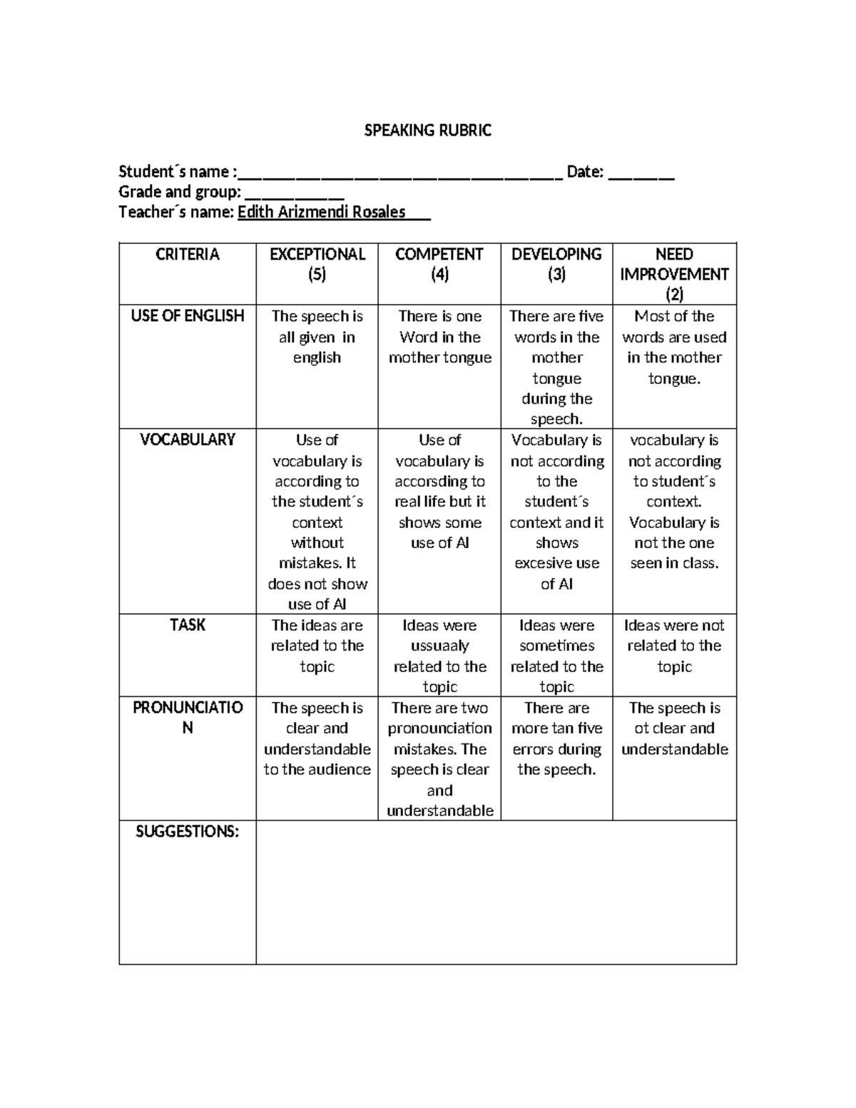 Speaking Rubric Evaluation Criteria for Assessment - Studocu