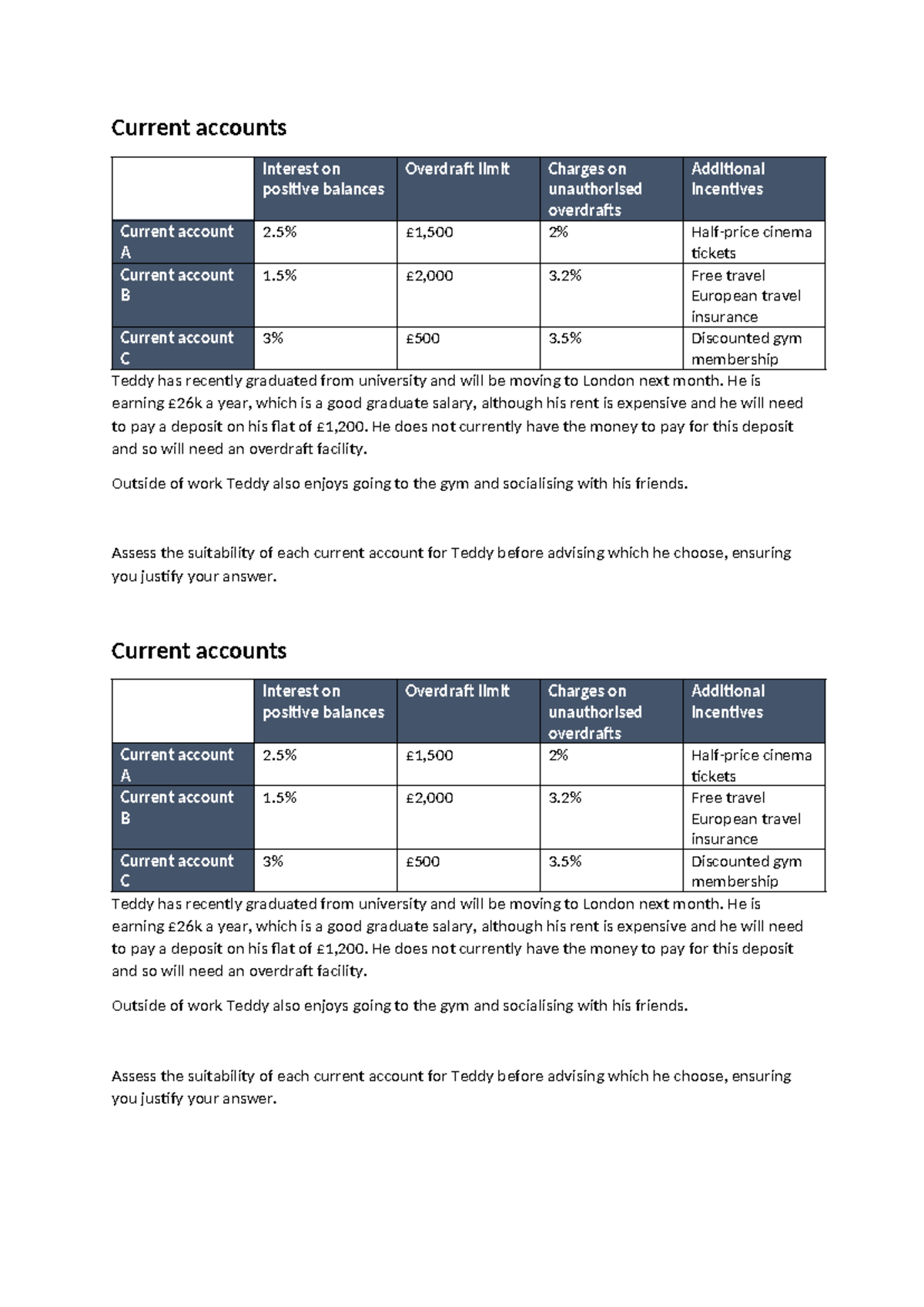 Current Accounts Assessment for Graduates and Young Professionals - Studocu