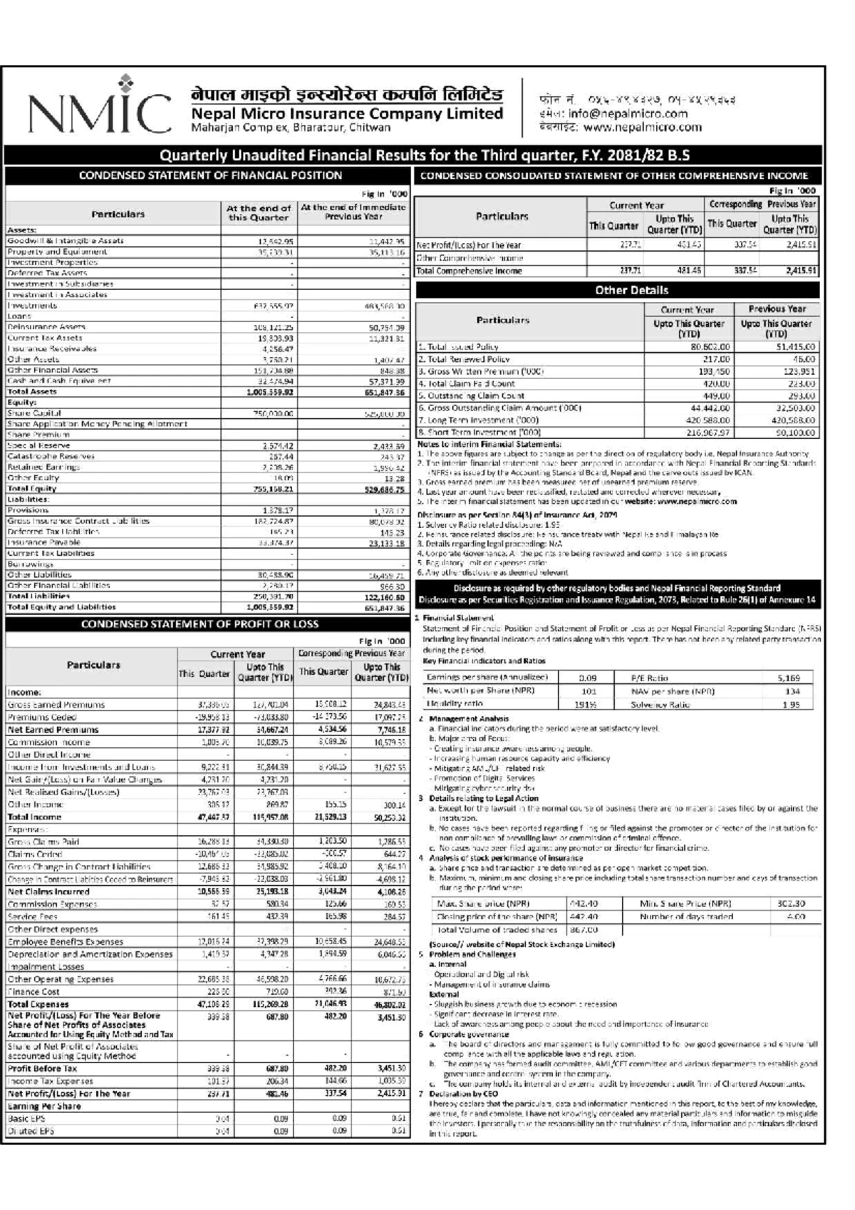 NMIC (HISO) 2nd Quarter Unaudited Financial Results for F.Y. B.S. - Studocu