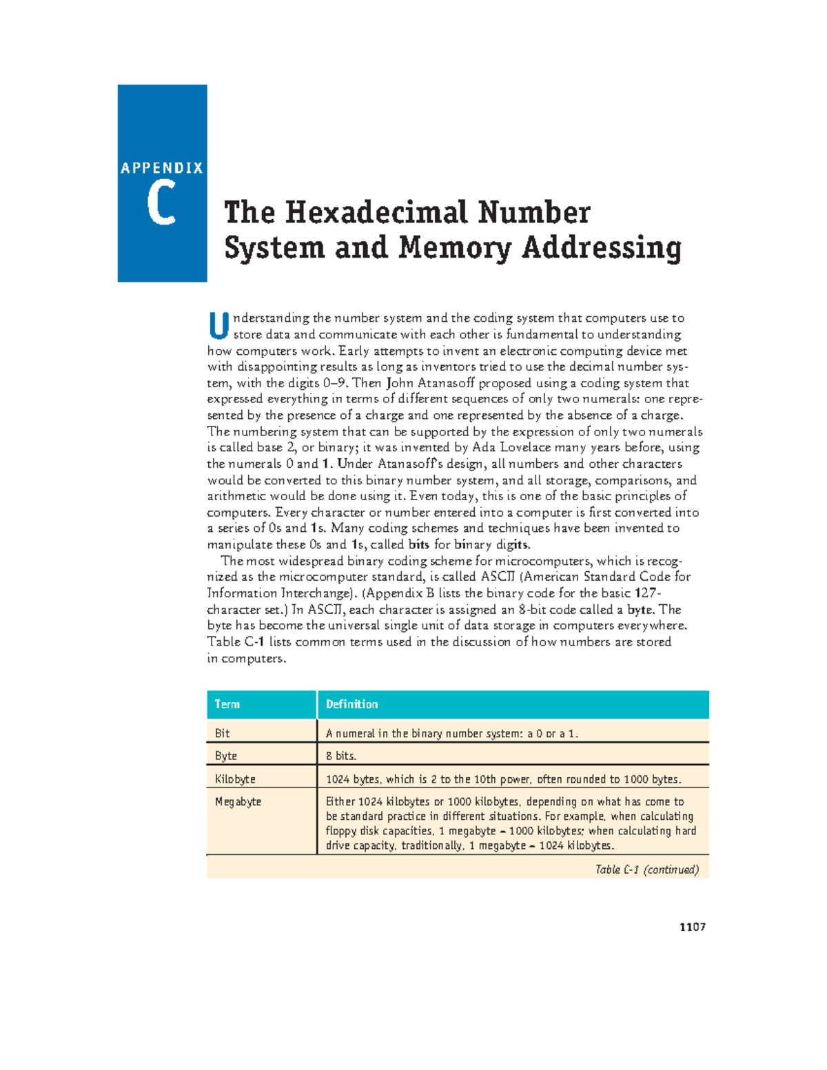 Hexadecimal Memory Addressing Fundamentals - Lecture Notes 4 - Studocu