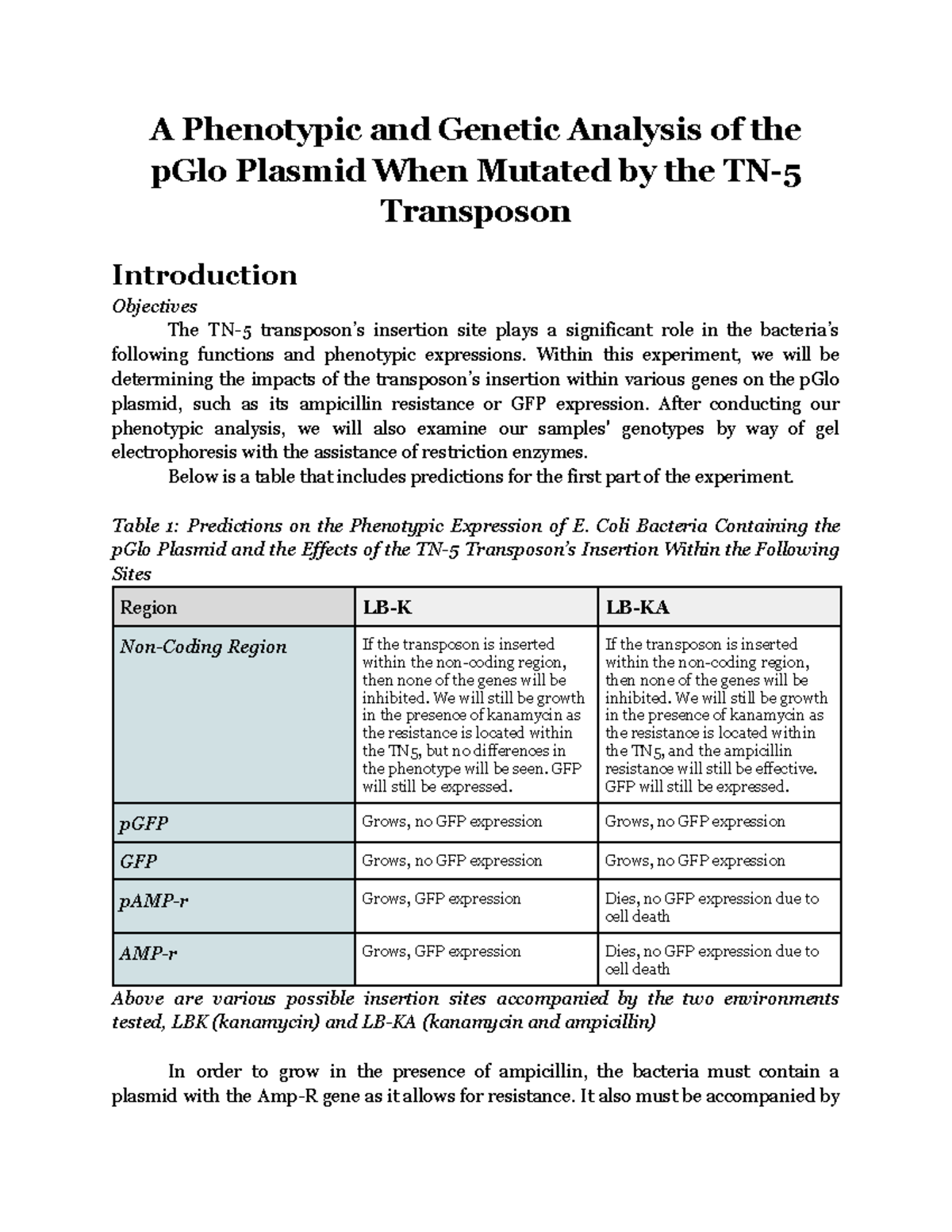 P Glo Report - A Phenotypic and Genetic Analysis of the pGlo Plasmid ...