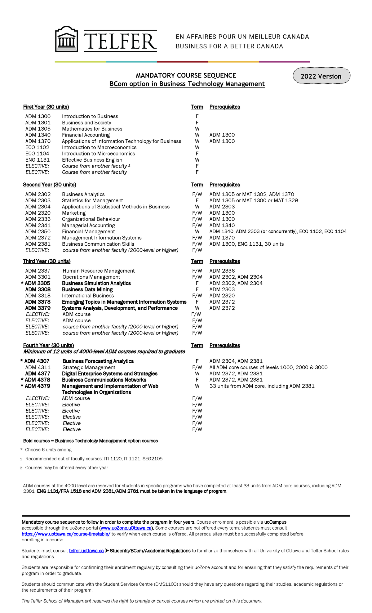 ENG BTM 2022 - Business Technology Management Course Outline - Studocu