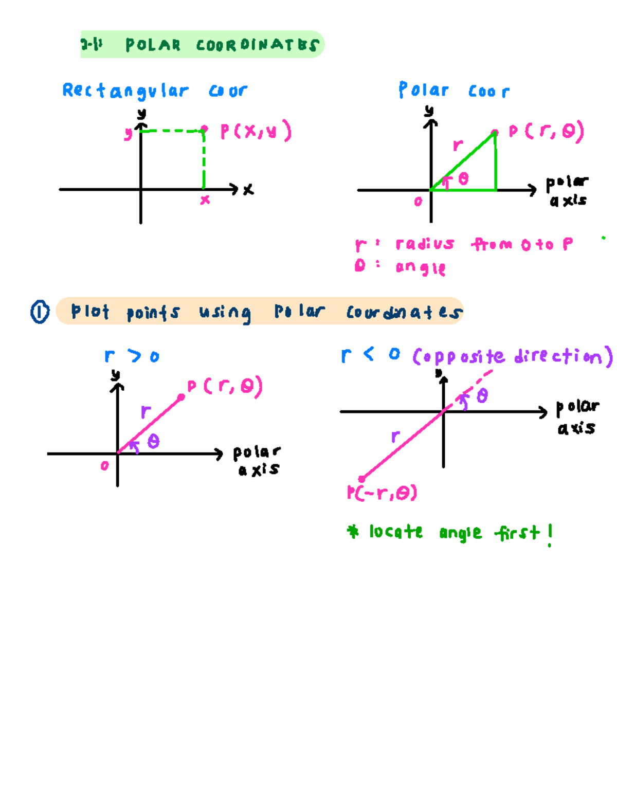 Notes 2 1 Polar Coordinates - 3 - I i POLAR COORDINATES Rectangular ...