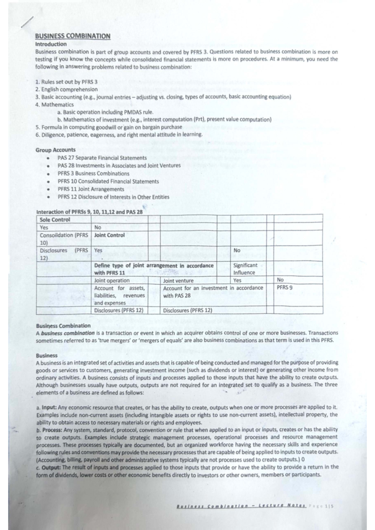 Business Combination Lecture Notes - PFRS 3 Overview and Key Concepts ...