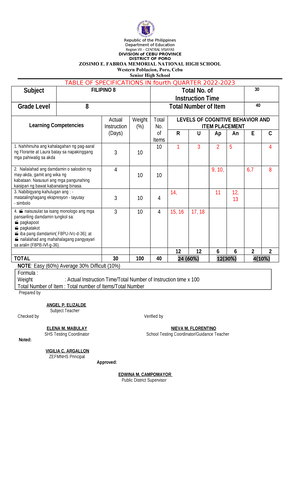 CESC 9 Summative Assessment in Community Engagement (1st Grading) - Studocu