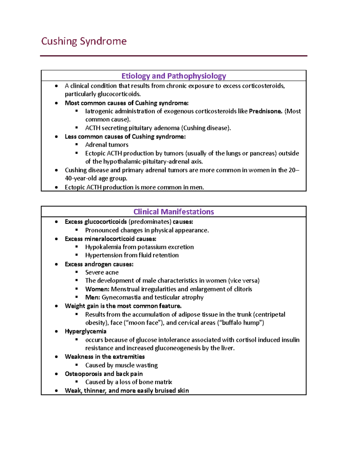Cushings Syndrome Health Data - Cushing Syndrome Etiology and ...