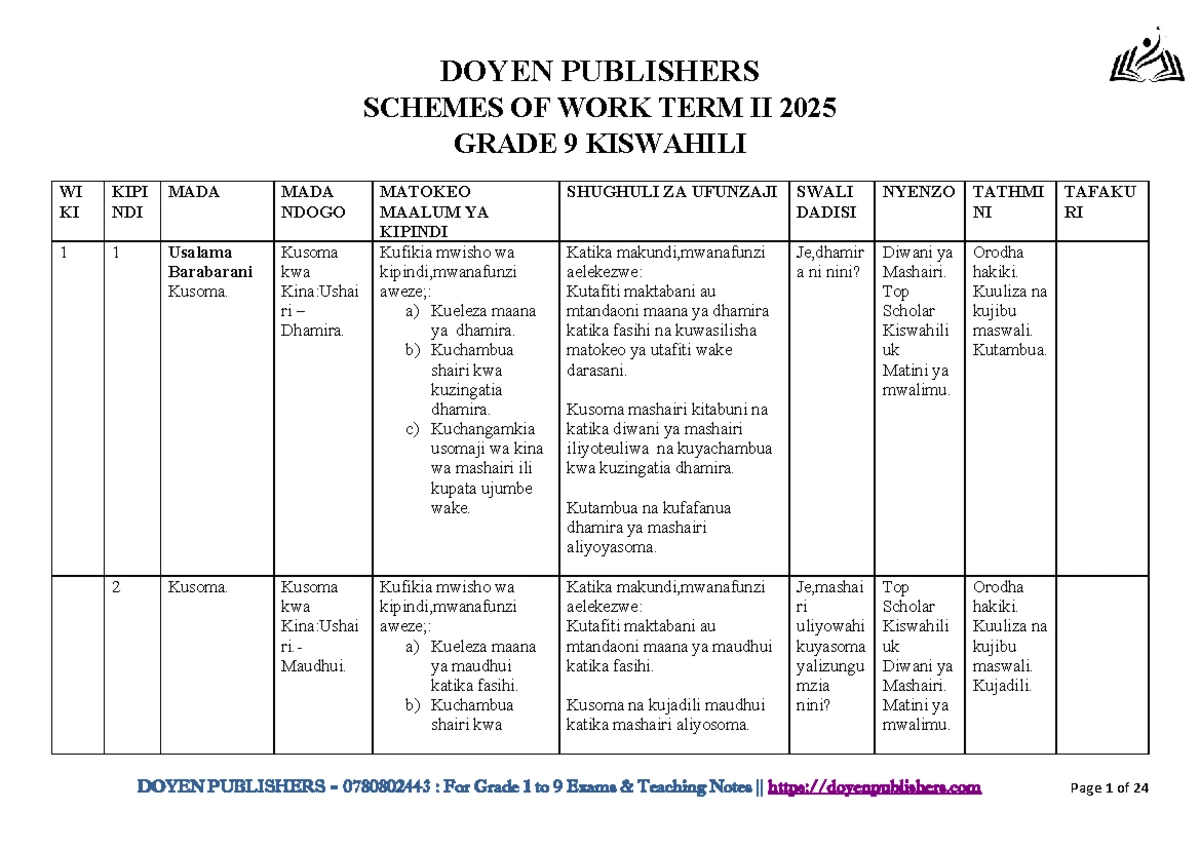 Grade 9 Social Studies Term II 2025: Comprehensive Schemes of Work ...