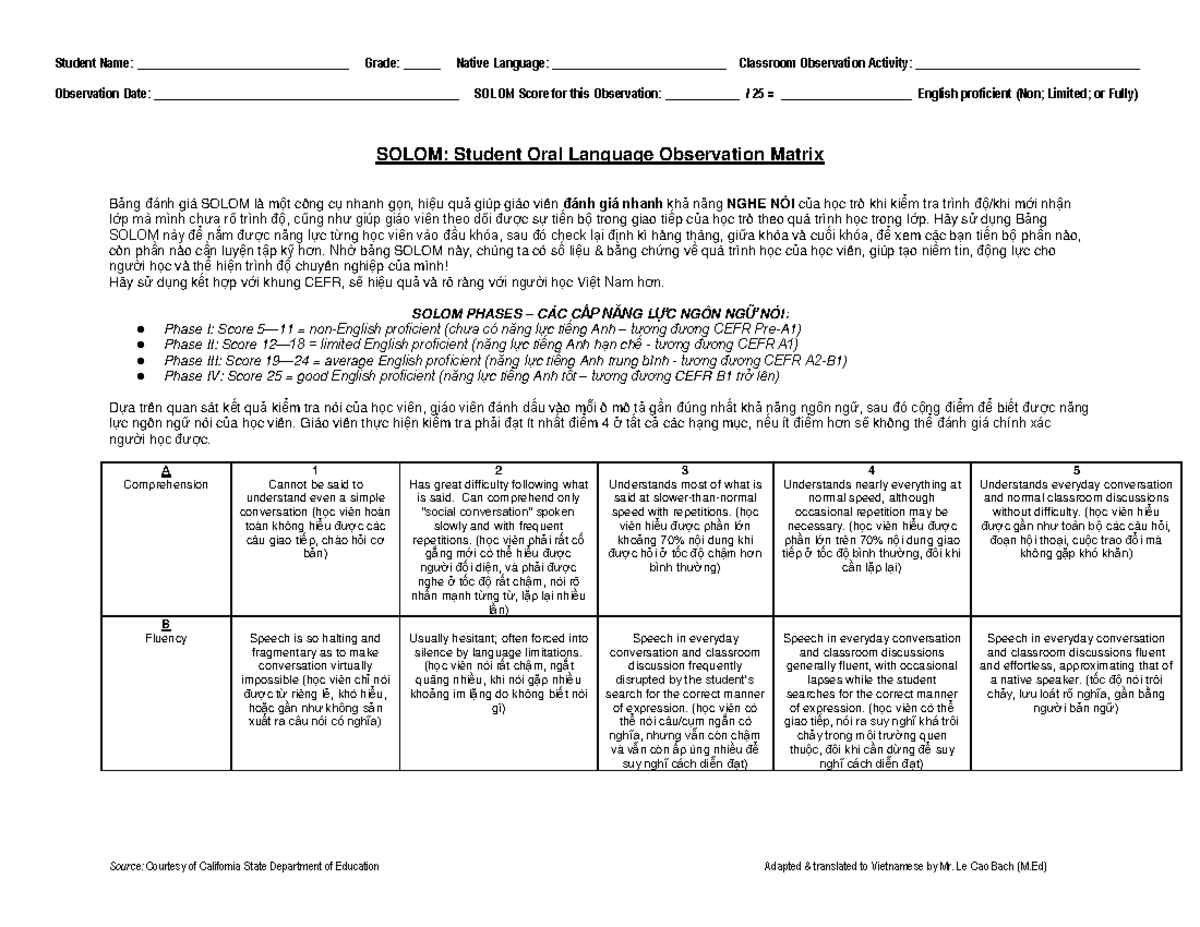 SOLOM Assessment Matrix for Language Proficiency Evaluation - Studocu