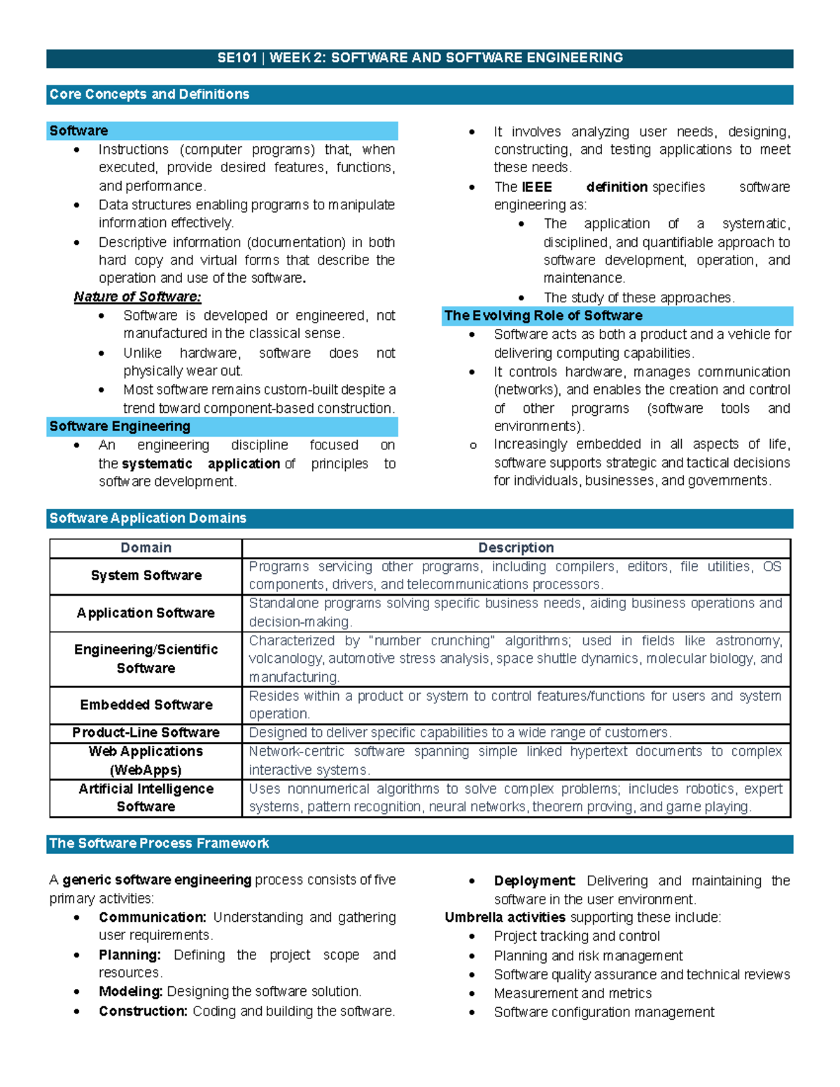 SE101 Midterm Review: Core Concepts in Software Engineering - Studocu