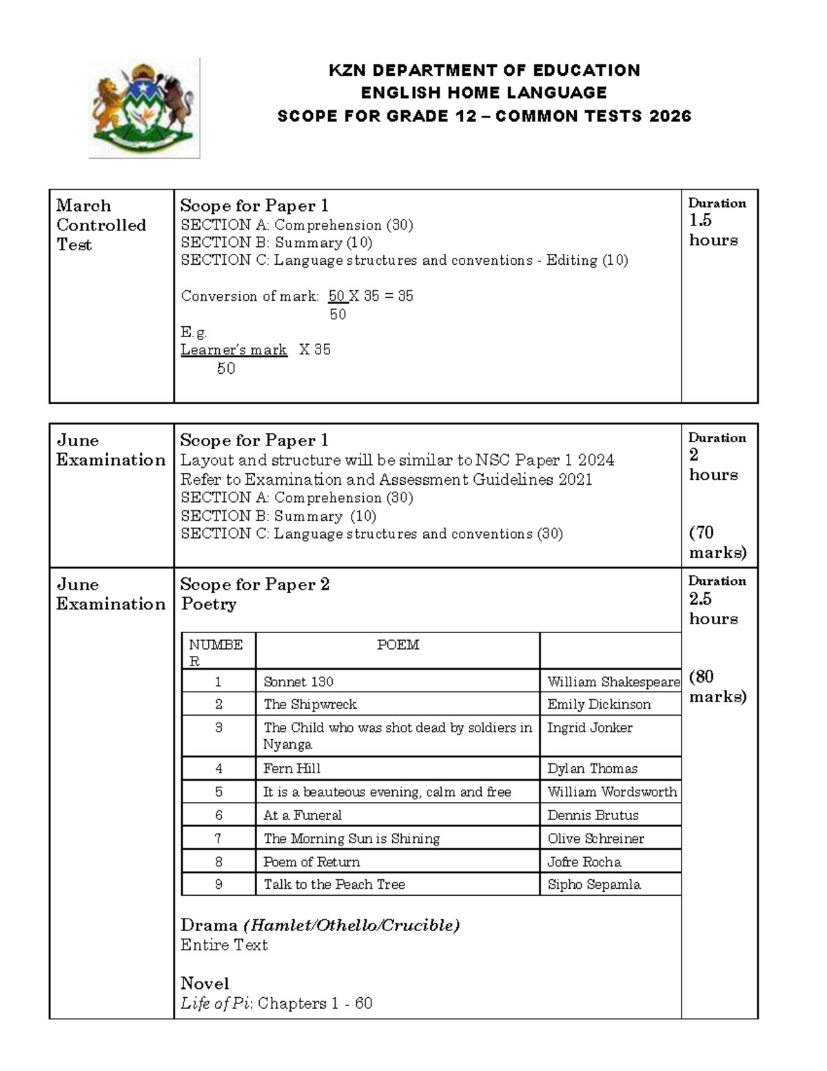 KZN DEPARTMENT OF EDUCATION GRADE 12 ENGLISH SCOPE 2026 - Studocu
