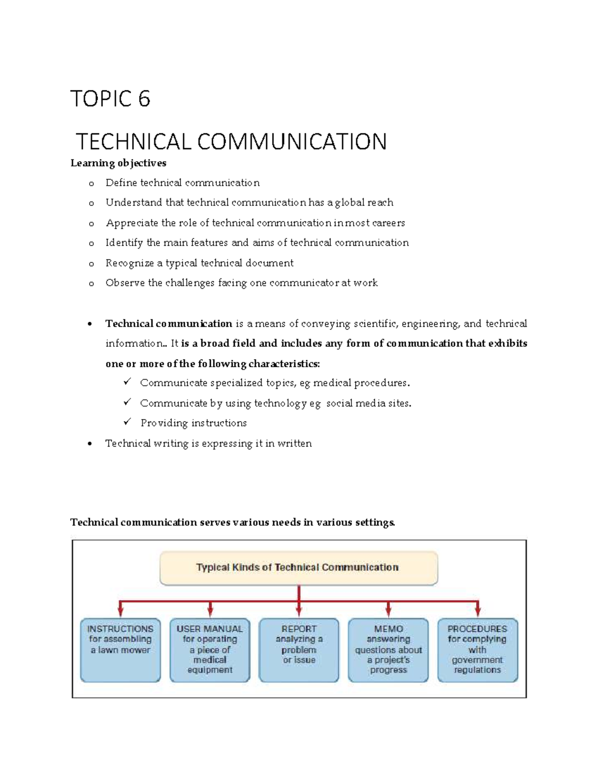 UCU 200: Topic 6 - Understanding Technical Communication - Studocu