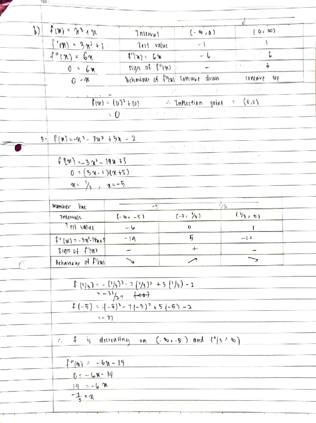 SITI Khairani Tuto Week 6: Analysis of Functions and Optimization - Studocu