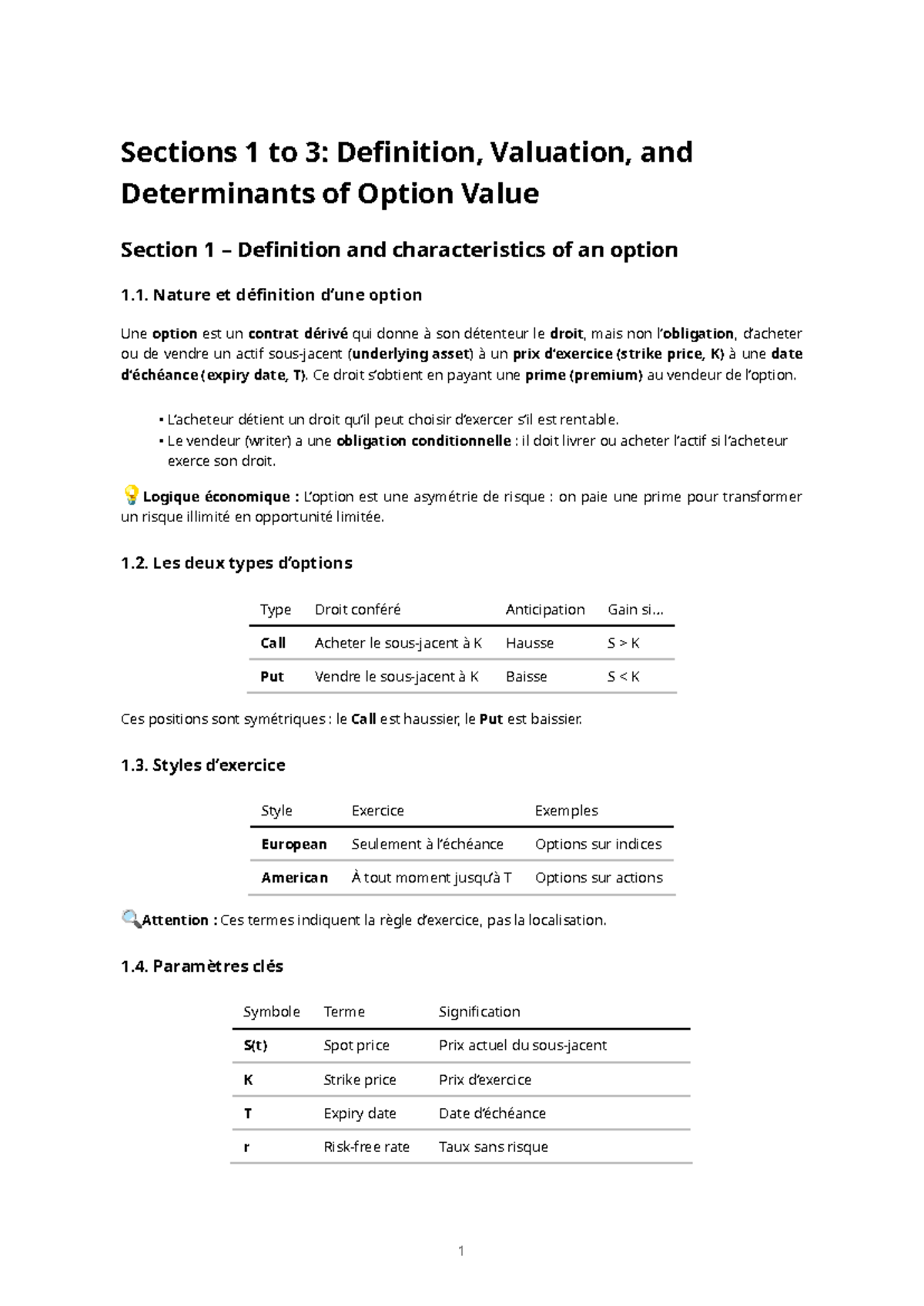 Cours Complet sur les Dérivés - Chapitre 4: Options et Valorisation ...